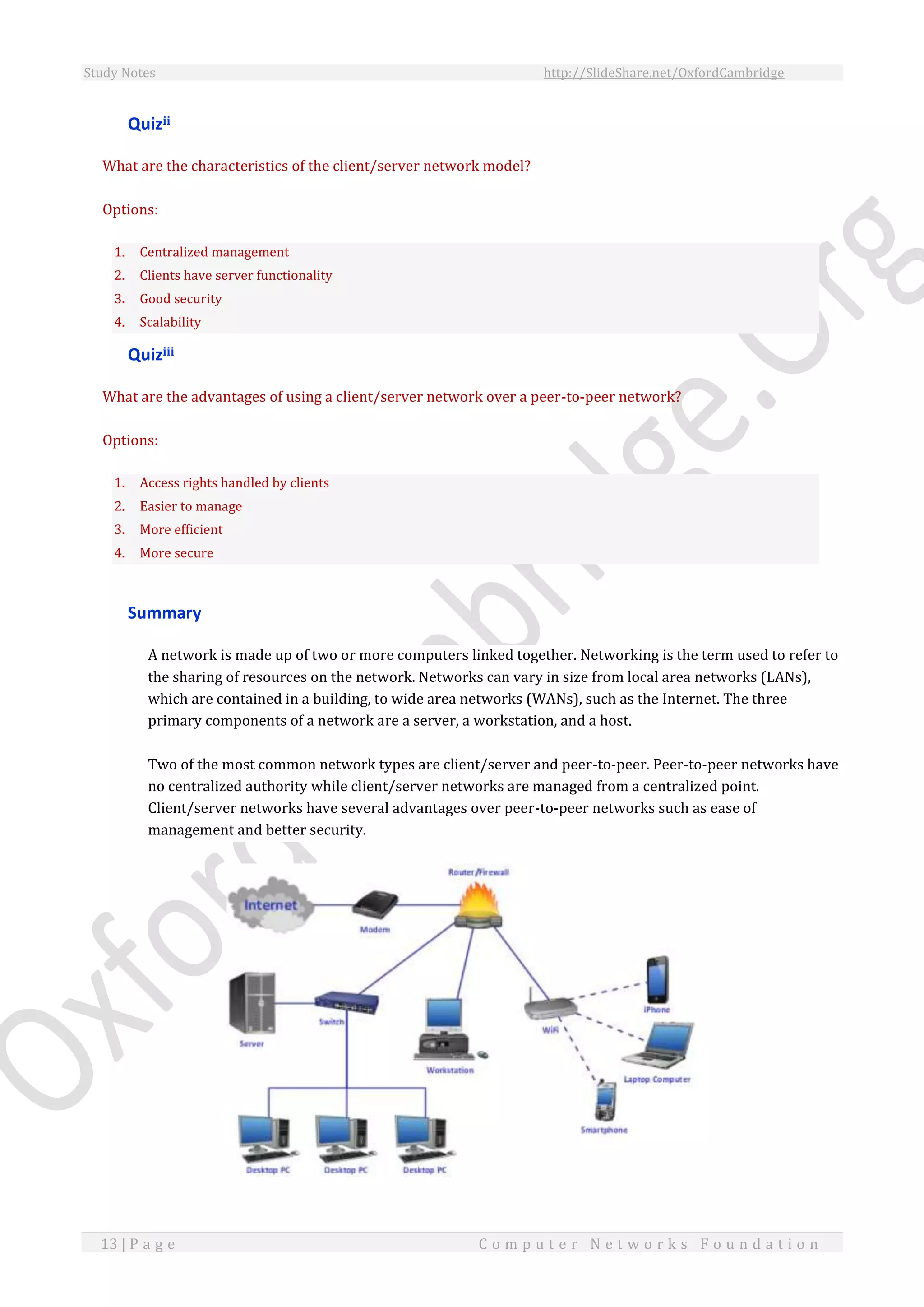 Study Notes http://SlideShare.net/OxfordCambridge
13 | P a g e C o m p u t e r N e t w o r k s F o u n d a t i o n
Quizii
What are the characteristics of the client/server network model?
Options:
1. Centralized management
2. Clients have server functionality
3. Good security
4. Scalability
Quiziii
What are the advantages of using a client/server network over a peer-to-peer network?
Options:
1. Access rights handled by clients
2. Easier to manage
3. More efficient
4. More secure
Summary
A network is made up of two or more computers linked together. Networking is the term used to refer to
the sharing of resources on the network. Networks can vary in size from local area networks (LANs),
which are contained in a building, to wide area networks (WANs), such as the Internet. The three
primary components of a network are a server, a workstation, and a host.
Two of the most common network types are client/server and peer-to-peer. Peer-to-peer networks have
no centralized authority while client/server networks are managed from a centralized point.
Client/server networks have several advantages over peer-to-peer networks such as ease of
management and better security.
 