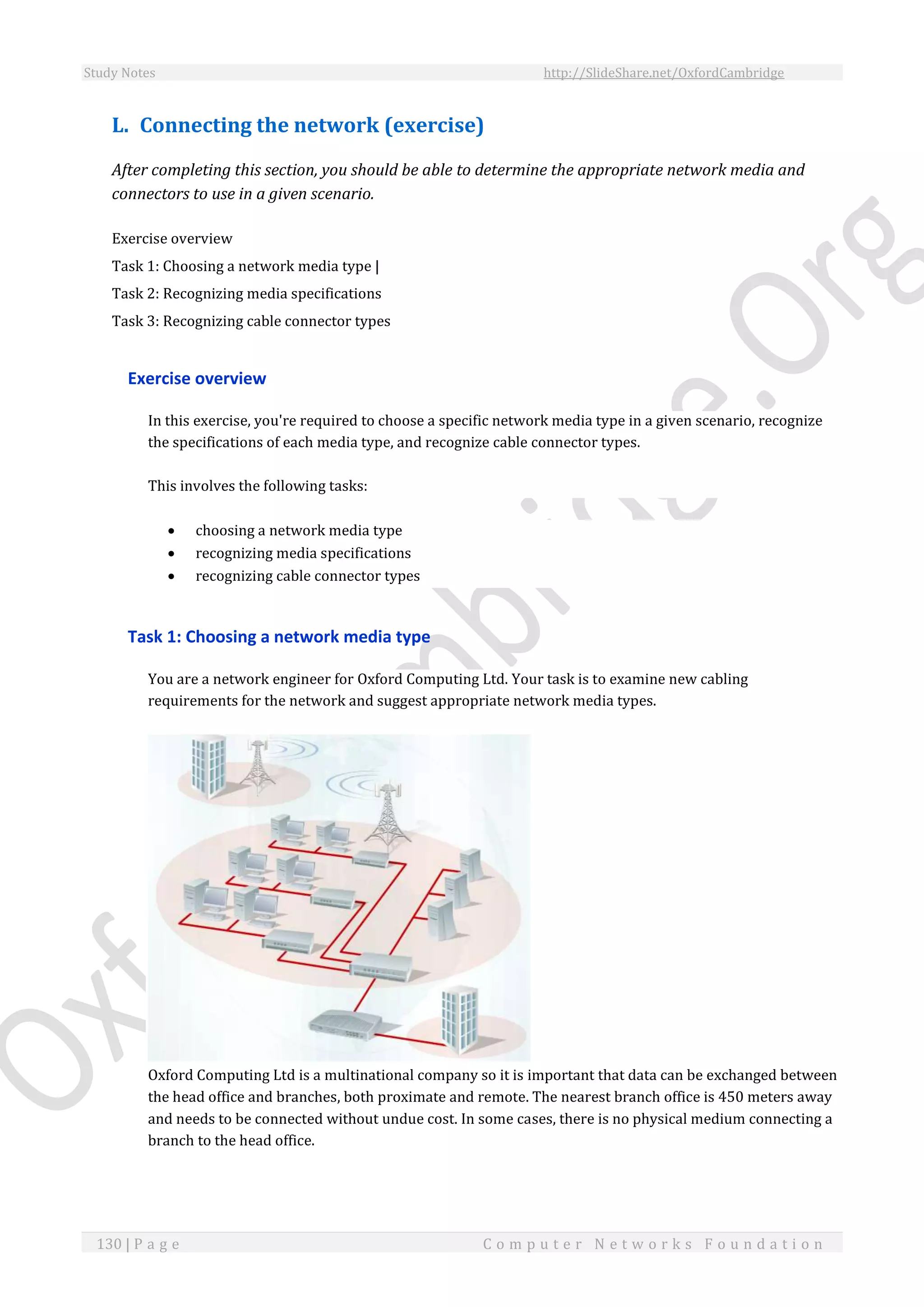 Study Notes http://SlideShare.net/OxfordCambridge
130 | P a g e C o m p u t e r N e t w o r k s F o u n d a t i o n
L. Connecting the network (exercise)
After completing this section, you should be able to determine the appropriate network media and
connectors to use in a given scenario.
Exercise overview
Task 1: Choosing a network media type |
Task 2: Recognizing media specifications
Task 3: Recognizing cable connector types
Exercise overview
In this exercise, you're required to choose a specific network media type in a given scenario, recognize
the specifications of each media type, and recognize cable connector types.
This involves the following tasks:
 choosing a network media type
 recognizing media specifications
 recognizing cable connector types
Task 1: Choosing a network media type
You are a network engineer for Oxford Computing Ltd. Your task is to examine new cabling
requirements for the network and suggest appropriate network media types.
Oxford Computing Ltd is a multinational company so it is important that data can be exchanged between
the head office and branches, both proximate and remote. The nearest branch office is 450 meters away
and needs to be connected without undue cost. In some cases, there is no physical medium connecting a
branch to the head office.
 