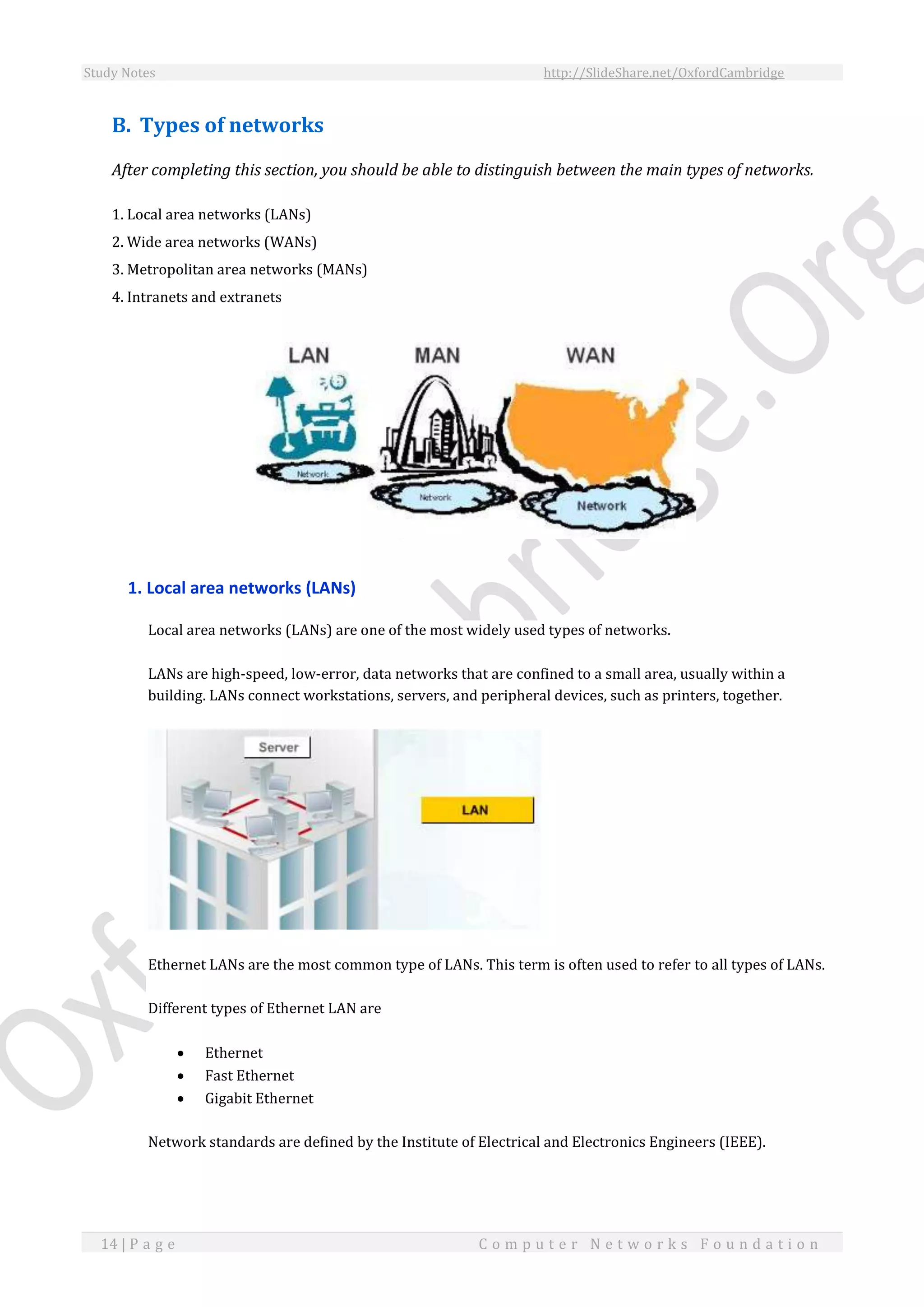 Study Notes http://SlideShare.net/OxfordCambridge
14 | P a g e C o m p u t e r N e t w o r k s F o u n d a t i o n
B. Types of networks
After completing this section, you should be able to distinguish between the main types of networks.
1. Local area networks (LANs)
2. Wide area networks (WANs)
3. Metropolitan area networks (MANs)
4. Intranets and extranets
1. Local area networks (LANs)
Local area networks (LANs) are one of the most widely used types of networks.
LANs are high-speed, low-error, data networks that are confined to a small area, usually within a
building. LANs connect workstations, servers, and peripheral devices, such as printers, together.
Ethernet LANs are the most common type of LANs. This term is often used to refer to all types of LANs.
Different types of Ethernet LAN are
 Ethernet
 Fast Ethernet
 Gigabit Ethernet
Network standards are defined by the Institute of Electrical and Electronics Engineers (IEEE).
 