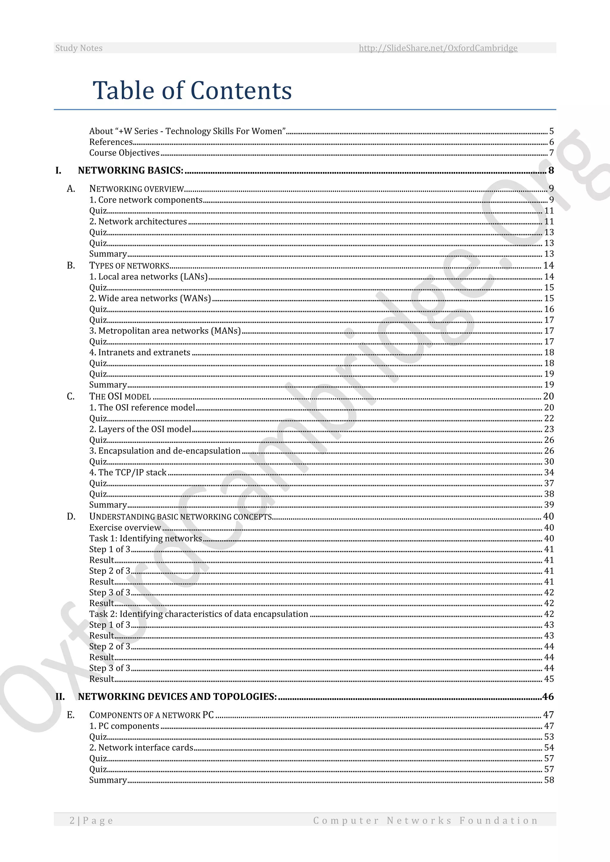 Study Notes http://SlideShare.net/OxfordCambridge
2 | P a g e C o m p u t e r N e t w o r k s F o u n d a t i o n
Table of Contents
About “+W Series - Technology Skills For Women”..............................................................................................................................................5
References.................................................................................................................................................................................................................................6
Course Objectives..................................................................................................................................................................................................................7
I. NETWORKING BASICS:...........................................................................................................................................................8
A. NETWORKING OVERVIEW..............................................................................................................................................................................9
1. Core network components...........................................................................................................................................................................................9
Quiz............................................................................................................................................................................................................................................ 11
2. Network architectures................................................................................................................................................................................................ 11
Quiz............................................................................................................................................................................................................................................ 13
Quiz............................................................................................................................................................................................................................................ 13
Summary................................................................................................................................................................................................................................. 13
B. TYPES OF NETWORKS..................................................................................................................................................................................14
1. Local area networks (LANs)..................................................................................................................................................................................... 14
Quiz............................................................................................................................................................................................................................................ 15
2. Wide area networks (WANs)................................................................................................................................................................................... 15
Quiz............................................................................................................................................................................................................................................ 16
Quiz............................................................................................................................................................................................................................................ 17
3. Metropolitan area networks (MANs)................................................................................................................................................................... 17
Quiz............................................................................................................................................................................................................................................ 17
4. Intranets and extranets .............................................................................................................................................................................................. 18
Quiz............................................................................................................................................................................................................................................ 18
Quiz............................................................................................................................................................................................................................................ 19
Summary................................................................................................................................................................................................................................. 19
C. THE OSI MODEL ..........................................................................................................................................................................................20
1. The OSI reference model............................................................................................................................................................................................ 20
Quiz............................................................................................................................................................................................................................................ 22
2. Layers of the OSI model.............................................................................................................................................................................................. 23
Quiz............................................................................................................................................................................................................................................ 26
3. Encapsulation and de-encapsulation................................................................................................................................................................... 26
Quiz............................................................................................................................................................................................................................................ 30
4. The TCP/IP stack........................................................................................................................................................................................................... 34
Quiz............................................................................................................................................................................................................................................ 37
Quiz............................................................................................................................................................................................................................................ 38
Summary................................................................................................................................................................................................................................. 39
D. UNDERSTANDING BASIC NETWORKING CONCEPTS.................................................................................................................................40
Exercise overview.............................................................................................................................................................................................................. 40
Task 1: Identifying networks........................................................................................................................................................................................ 40
Step 1 of 3............................................................................................................................................................................................................................... 41
Result........................................................................................................................................................................................................................................ 41
Step 2 of 3............................................................................................................................................................................................................................... 41
Result........................................................................................................................................................................................................................................ 41
Step 3 of 3............................................................................................................................................................................................................................... 42
Result........................................................................................................................................................................................................................................ 42
Task 2: Identifying characteristics of data encapsulation .............................................................................................................................. 42
Step 1 of 3............................................................................................................................................................................................................................... 43
Result........................................................................................................................................................................................................................................ 43
Step 2 of 3............................................................................................................................................................................................................................... 44
Result........................................................................................................................................................................................................................................ 44
Step 3 of 3............................................................................................................................................................................................................................... 44
Result........................................................................................................................................................................................................................................ 45
II. NETWORKING DEVICES AND TOPOLOGIES:.................................................................................................................46
E. COMPONENTS OF A NETWORK PC............................................................................................................................................................47
1. PC components............................................................................................................................................................................................................... 47
Quiz............................................................................................................................................................................................................................................ 53
2. Network interface cards............................................................................................................................................................................................. 54
Quiz............................................................................................................................................................................................................................................ 57
Quiz............................................................................................................................................................................................................................................ 57
Summary................................................................................................................................................................................................................................. 58
 