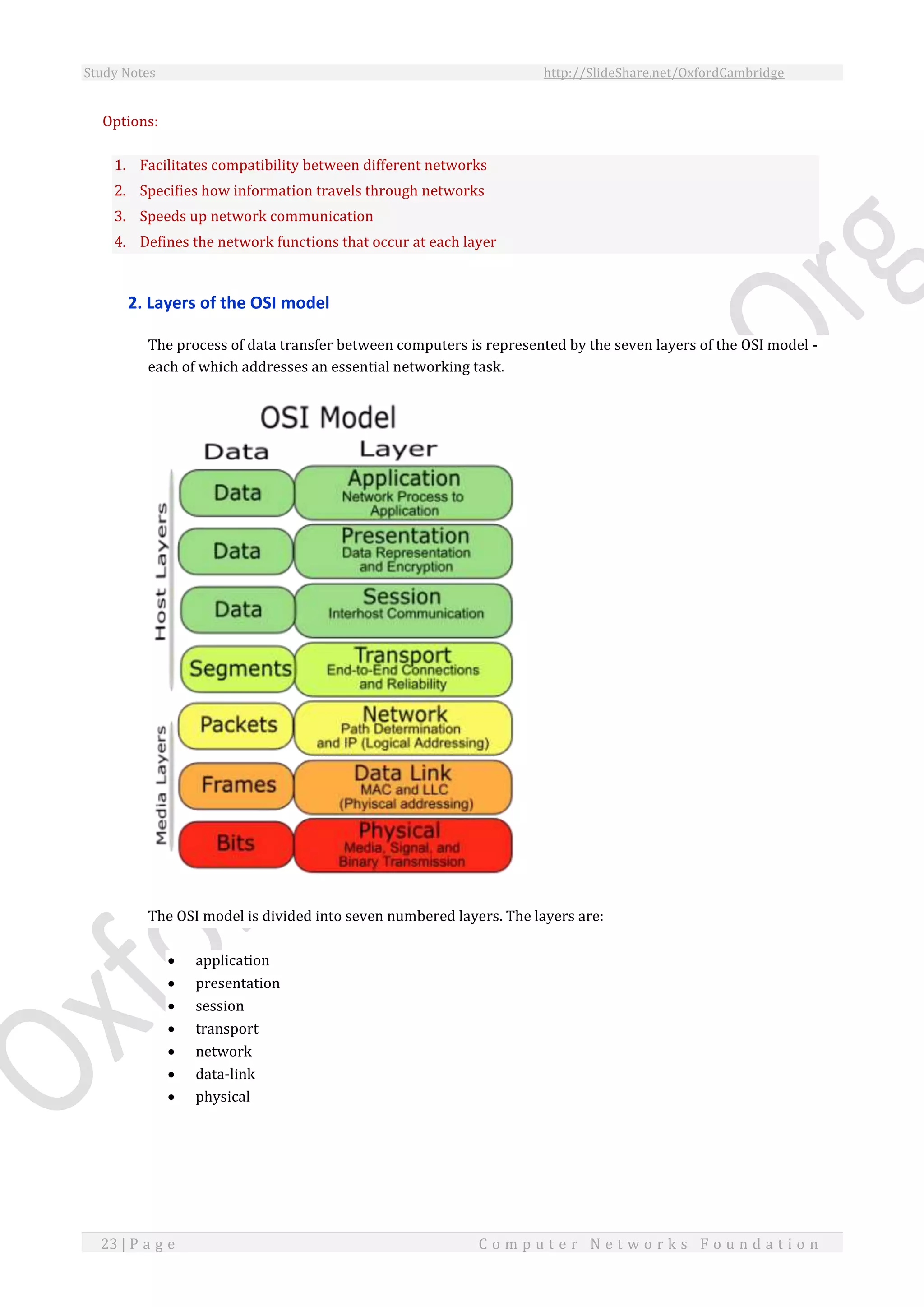 Study Notes http://SlideShare.net/OxfordCambridge
23 | P a g e C o m p u t e r N e t w o r k s F o u n d a t i o n
Options:
1. Facilitates compatibility between different networks
2. Specifies how information travels through networks
3. Speeds up network communication
4. Defines the network functions that occur at each layer
2. Layers of the OSI model
The process of data transfer between computers is represented by the seven layers of the OSI model -
each of which addresses an essential networking task.
The OSI model is divided into seven numbered layers. The layers are:
 application
 presentation
 session
 transport
 network
 data-link
 physical
 