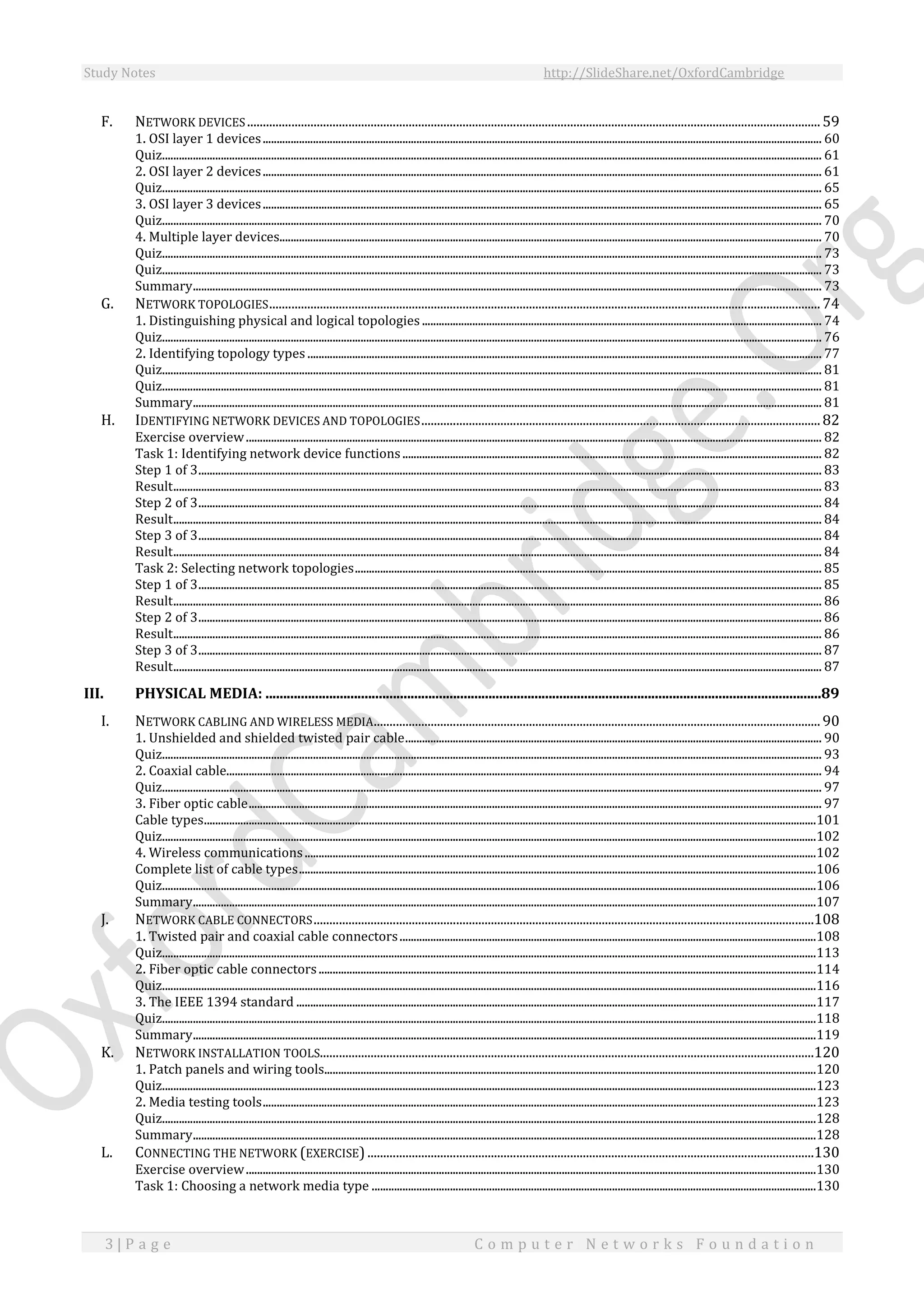 Study Notes http://SlideShare.net/OxfordCambridge
3 | P a g e C o m p u t e r N e t w o r k s F o u n d a t i o n
F. NETWORK DEVICES.....................................................................................................................................................................................59
1. OSI layer 1 devices........................................................................................................................................................................................................ 60
Quiz............................................................................................................................................................................................................................................ 61
2. OSI layer 2 devices........................................................................................................................................................................................................ 61
Quiz............................................................................................................................................................................................................................................ 65
3. OSI layer 3 devices........................................................................................................................................................................................................ 65
Quiz............................................................................................................................................................................................................................................ 70
4. Multiple layer devices.................................................................................................................................................................................................. 70
Quiz............................................................................................................................................................................................................................................ 73
Quiz............................................................................................................................................................................................................................................ 73
Summary................................................................................................................................................................................................................................. 73
G. NETWORK TOPOLOGIES..............................................................................................................................................................................74
1. Distinguishing physical and logical topologies............................................................................................................................................... 74
Quiz............................................................................................................................................................................................................................................ 76
2. Identifying topology types ........................................................................................................................................................................................ 77
Quiz............................................................................................................................................................................................................................................ 81
Quiz............................................................................................................................................................................................................................................ 81
Summary................................................................................................................................................................................................................................. 81
H. IDENTIFYING NETWORK DEVICES AND TOPOLOGIES..............................................................................................................................82
Exercise overview.............................................................................................................................................................................................................. 82
Task 1: Identifying network device functions...................................................................................................................................................... 82
Step 1 of 3............................................................................................................................................................................................................................... 83
Result........................................................................................................................................................................................................................................ 83
Step 2 of 3............................................................................................................................................................................................................................... 84
Result........................................................................................................................................................................................................................................ 84
Step 3 of 3............................................................................................................................................................................................................................... 84
Result........................................................................................................................................................................................................................................ 84
Task 2: Selecting network topologies....................................................................................................................................................................... 85
Step 1 of 3............................................................................................................................................................................................................................... 85
Result........................................................................................................................................................................................................................................ 86
Step 2 of 3............................................................................................................................................................................................................................... 86
Result........................................................................................................................................................................................................................................ 86
Step 3 of 3............................................................................................................................................................................................................................... 87
Result........................................................................................................................................................................................................................................ 87
III. PHYSICAL MEDIA: .............................................................................................................................................................89
I. NETWORK CABLING AND WIRELESS MEDIA.............................................................................................................................................90
1. Unshielded and shielded twisted pair cable..................................................................................................................................................... 90
Quiz............................................................................................................................................................................................................................................ 93
2. Coaxial cable..................................................................................................................................................................................................................... 94
Quiz............................................................................................................................................................................................................................................ 97
3. Fiber optic cable............................................................................................................................................................................................................. 97
Cable types...........................................................................................................................................................................................................................101
Quiz..........................................................................................................................................................................................................................................102
4. Wireless communications.......................................................................................................................................................................................102
Complete list of cable types.........................................................................................................................................................................................106
Quiz..........................................................................................................................................................................................................................................106
Summary...............................................................................................................................................................................................................................107
J. NETWORK CABLE CONNECTORS..............................................................................................................................................................108
1. Twisted pair and coaxial cable connectors.....................................................................................................................................................108
Quiz..........................................................................................................................................................................................................................................113
2. Fiber optic cable connectors..................................................................................................................................................................................114
Quiz..........................................................................................................................................................................................................................................116
3. The IEEE 1394 standard ..........................................................................................................................................................................................117
Quiz..........................................................................................................................................................................................................................................118
Summary...............................................................................................................................................................................................................................119
K. NETWORK INSTALLATION TOOLS............................................................................................................................................................120
1. Patch panels and wiring tools................................................................................................................................................................................120
Quiz..........................................................................................................................................................................................................................................123
2. Media testing tools......................................................................................................................................................................................................123
Quiz..........................................................................................................................................................................................................................................128
Summary...............................................................................................................................................................................................................................128
L. CONNECTING THE NETWORK (EXERCISE).............................................................................................................................................130
Exercise overview............................................................................................................................................................................................................130
Task 1: Choosing a network media type ...............................................................................................................................................................130
 