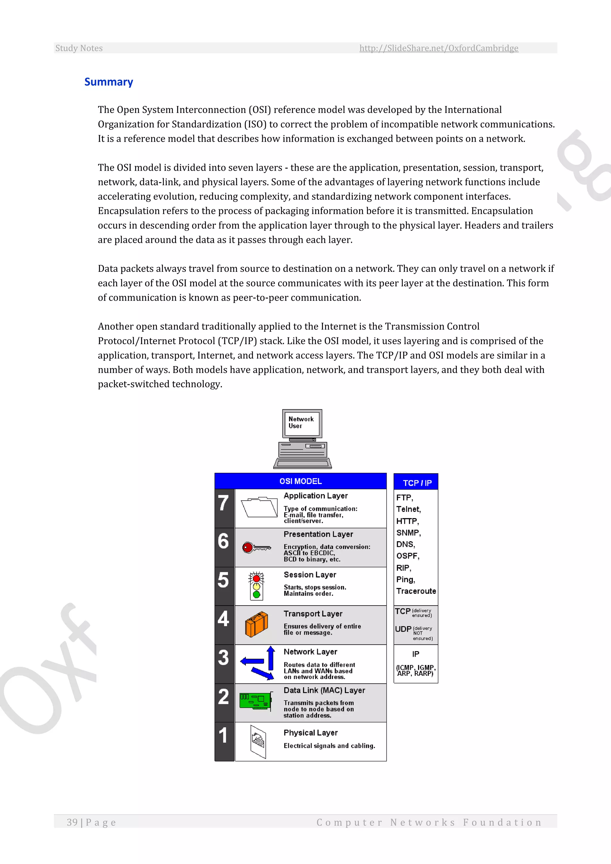 Study Notes http://SlideShare.net/OxfordCambridge
39 | P a g e C o m p u t e r N e t w o r k s F o u n d a t i o n
Summary
The Open System Interconnection (OSI) reference model was developed by the International
Organization for Standardization (ISO) to correct the problem of incompatible network communications.
It is a reference model that describes how information is exchanged between points on a network.
The OSI model is divided into seven layers - these are the application, presentation, session, transport,
network, data-link, and physical layers. Some of the advantages of layering network functions include
accelerating evolution, reducing complexity, and standardizing network component interfaces.
Encapsulation refers to the process of packaging information before it is transmitted. Encapsulation
occurs in descending order from the application layer through to the physical layer. Headers and trailers
are placed around the data as it passes through each layer.
Data packets always travel from source to destination on a network. They can only travel on a network if
each layer of the OSI model at the source communicates with its peer layer at the destination. This form
of communication is known as peer-to-peer communication.
Another open standard traditionally applied to the Internet is the Transmission Control
Protocol/Internet Protocol (TCP/IP) stack. Like the OSI model, it uses layering and is comprised of the
application, transport, Internet, and network access layers. The TCP/IP and OSI models are similar in a
number of ways. Both models have application, network, and transport layers, and they both deal with
packet-switched technology.
 