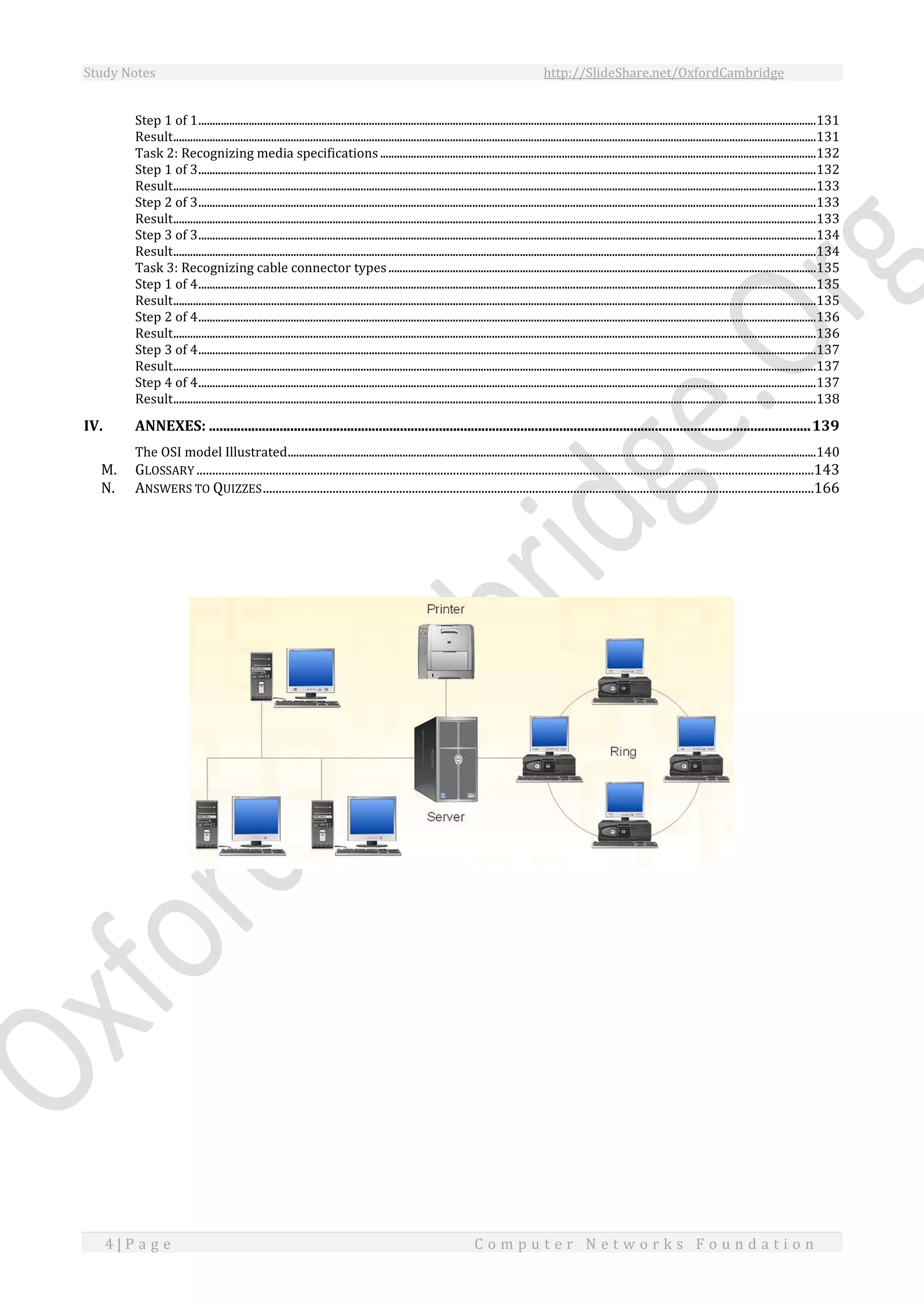 Study Notes http://SlideShare.net/OxfordCambridge
4 | P a g e C o m p u t e r N e t w o r k s F o u n d a t i o n
Step 1 of 1.............................................................................................................................................................................................................................131
Result......................................................................................................................................................................................................................................131
Task 2: Recognizing media specifications............................................................................................................................................................132
Step 1 of 3.............................................................................................................................................................................................................................132
Result......................................................................................................................................................................................................................................133
Step 2 of 3.............................................................................................................................................................................................................................133
Result......................................................................................................................................................................................................................................133
Step 3 of 3.............................................................................................................................................................................................................................134
Result......................................................................................................................................................................................................................................134
Task 3: Recognizing cable connector types.........................................................................................................................................................135
Step 1 of 4.............................................................................................................................................................................................................................135
Result......................................................................................................................................................................................................................................135
Step 2 of 4.............................................................................................................................................................................................................................136
Result......................................................................................................................................................................................................................................136
Step 3 of 4.............................................................................................................................................................................................................................137
Result......................................................................................................................................................................................................................................137
Step 4 of 4.............................................................................................................................................................................................................................137
Result......................................................................................................................................................................................................................................138
IV. ANNEXES: ..........................................................................................................................................................................139
The OSI model Illustrated.............................................................................................................................................................................................140
M. GLOSSARY ...................................................................................................................................................................................................143
N. ANSWERS TO QUIZZES..............................................................................................................................................................................166
 