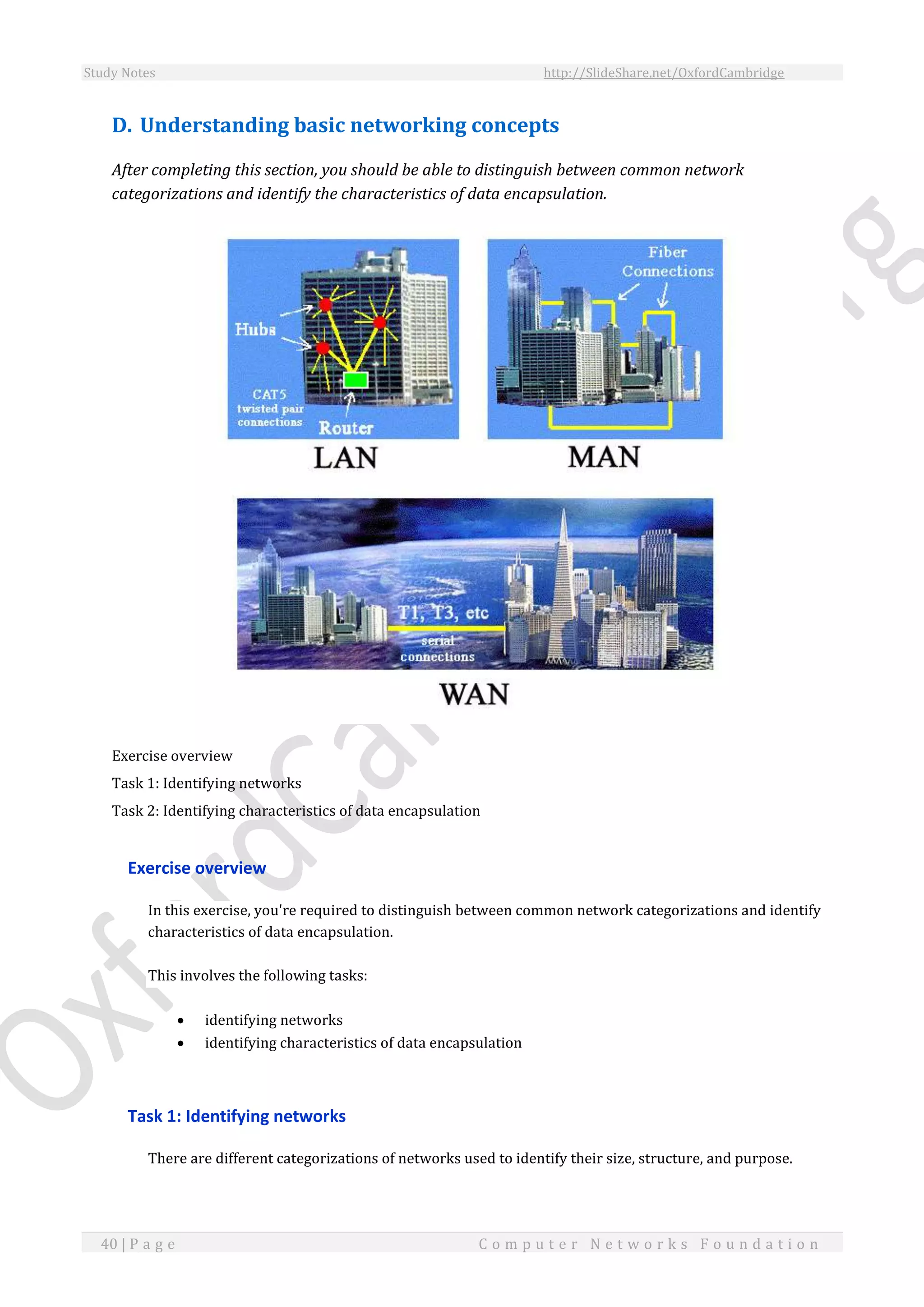 Study Notes http://SlideShare.net/OxfordCambridge
40 | P a g e C o m p u t e r N e t w o r k s F o u n d a t i o n
D. Understanding basic networking concepts
After completing this section, you should be able to distinguish between common network
categorizations and identify the characteristics of data encapsulation.
Exercise overview
Task 1: Identifying networks
Task 2: Identifying characteristics of data encapsulation
Exercise overview
In this exercise, you're required to distinguish between common network categorizations and identify
characteristics of data encapsulation.
This involves the following tasks:
 identifying networks
 identifying characteristics of data encapsulation
Task 1: Identifying networks
There are different categorizations of networks used to identify their size, structure, and purpose.
 
