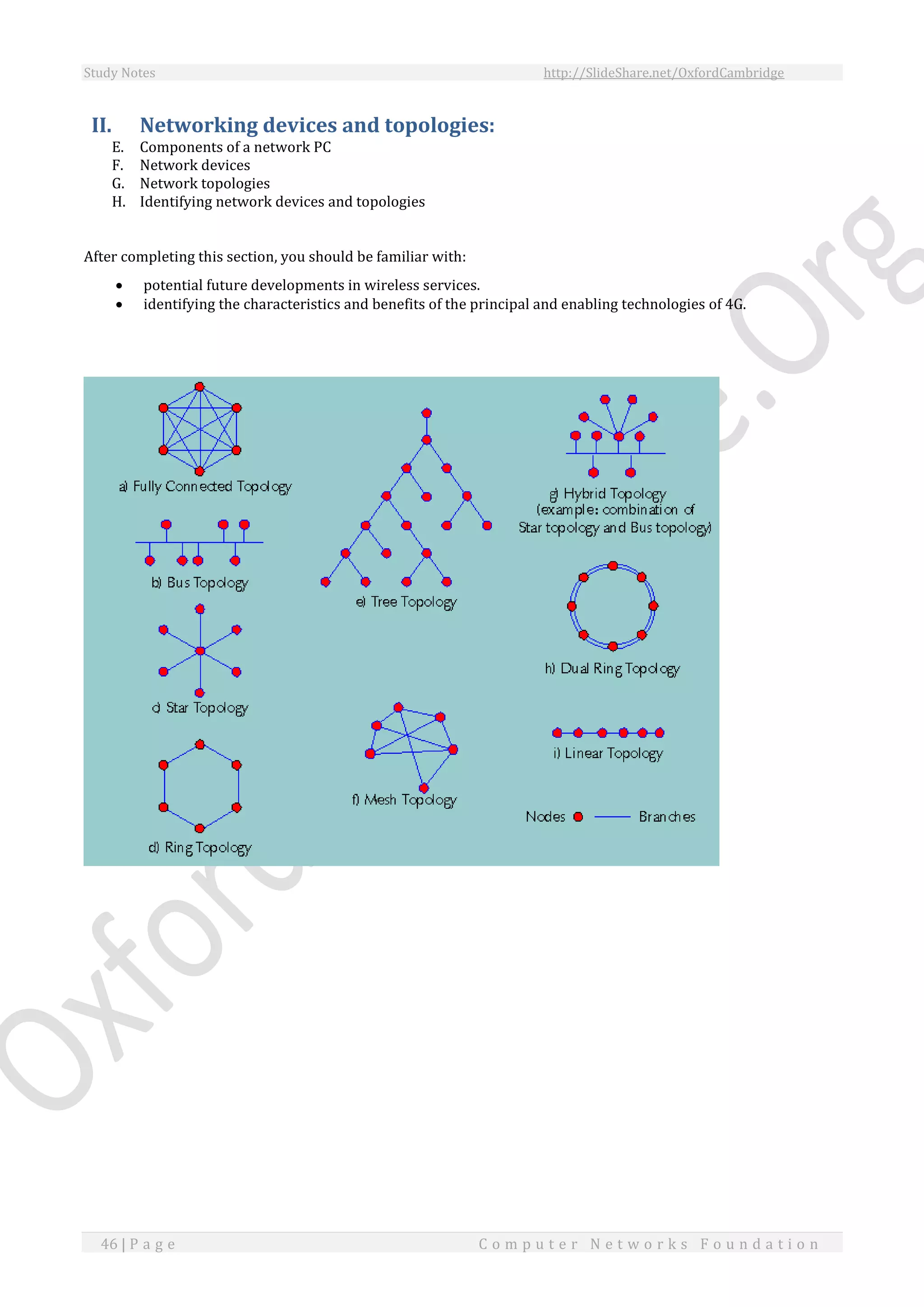Study Notes http://SlideShare.net/OxfordCambridge
46 | P a g e C o m p u t e r N e t w o r k s F o u n d a t i o n
II. Networking devices and topologies:
E. Components of a network PC
F. Network devices
G. Network topologies
H. Identifying network devices and topologies
After completing this section, you should be familiar with:
 potential future developments in wireless services.
 identifying the characteristics and benefits of the principal and enabling technologies of 4G.
 