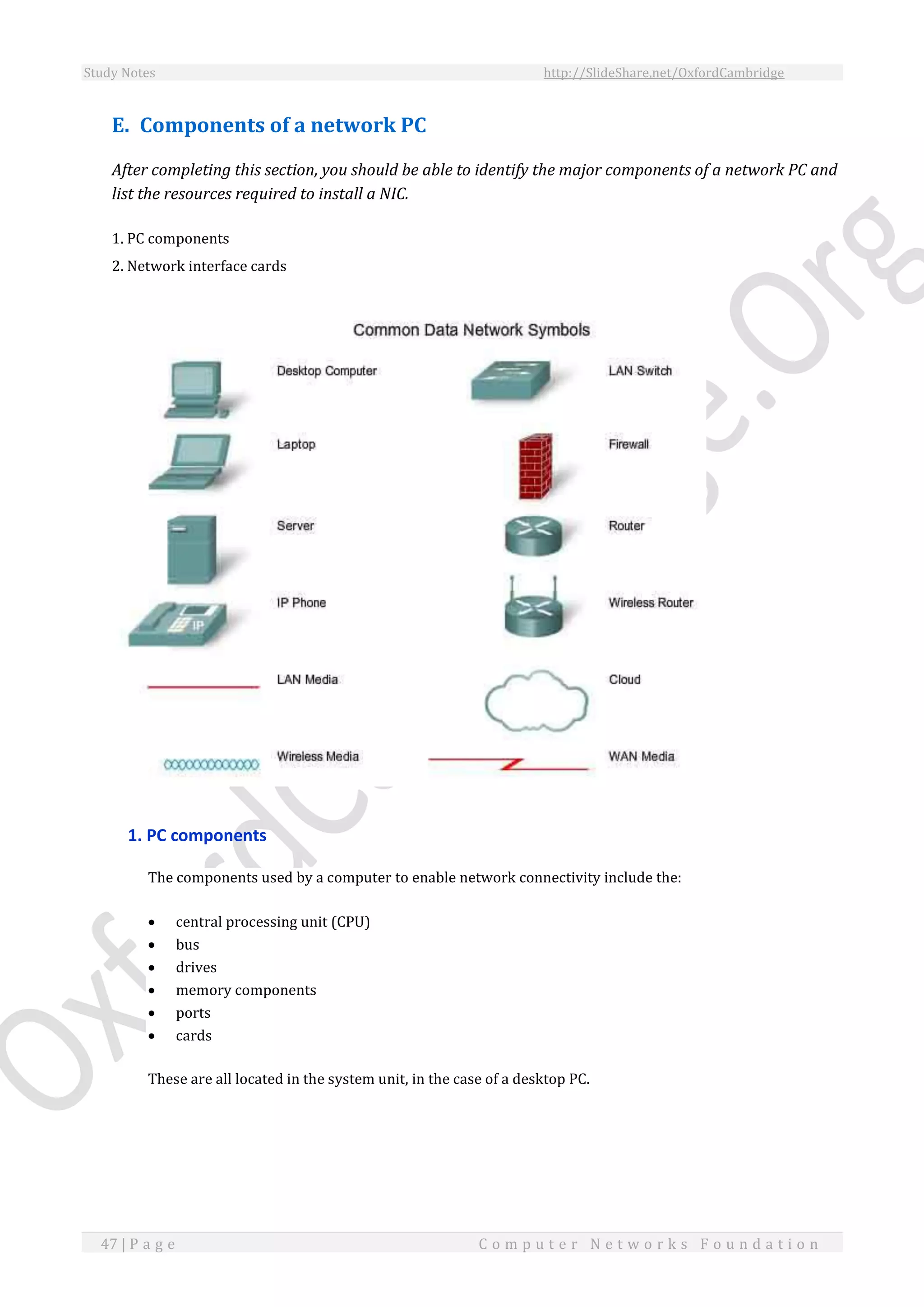 Study Notes http://SlideShare.net/OxfordCambridge
47 | P a g e C o m p u t e r N e t w o r k s F o u n d a t i o n
E. Components of a network PC
After completing this section, you should be able to identify the major components of a network PC and
list the resources required to install a NIC.
1. PC components
2. Network interface cards
1. PC components
The components used by a computer to enable network connectivity include the:
 central processing unit (CPU)
 bus
 drives
 memory components
 ports
 cards
These are all located in the system unit, in the case of a desktop PC.
 