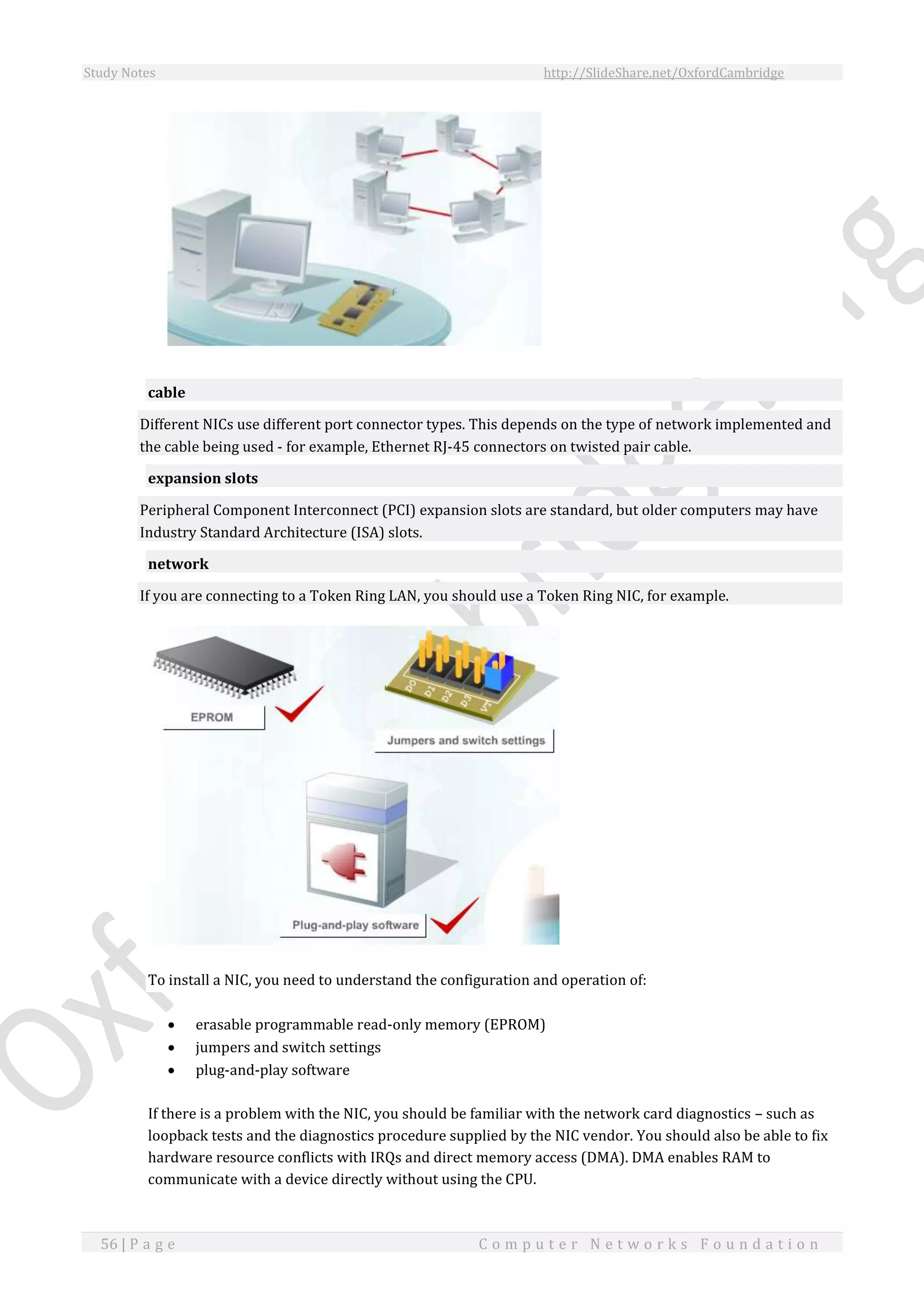 Study Notes http://SlideShare.net/OxfordCambridge
56 | P a g e C o m p u t e r N e t w o r k s F o u n d a t i o n
cable
Different NICs use different port connector types. This depends on the type of network implemented and
the cable being used - for example, Ethernet RJ-45 connectors on twisted pair cable.
expansion slots
Peripheral Component Interconnect (PCI) expansion slots are standard, but older computers may have
Industry Standard Architecture (ISA) slots.
network
If you are connecting to a Token Ring LAN, you should use a Token Ring NIC, for example.
To install a NIC, you need to understand the configuration and operation of:
 erasable programmable read-only memory (EPROM)
 jumpers and switch settings
 plug-and-play software
If there is a problem with the NIC, you should be familiar with the network card diagnostics – such as
loopback tests and the diagnostics procedure supplied by the NIC vendor. You should also be able to fix
hardware resource conflicts with IRQs and direct memory access (DMA). DMA enables RAM to
communicate with a device directly without using the CPU.
 