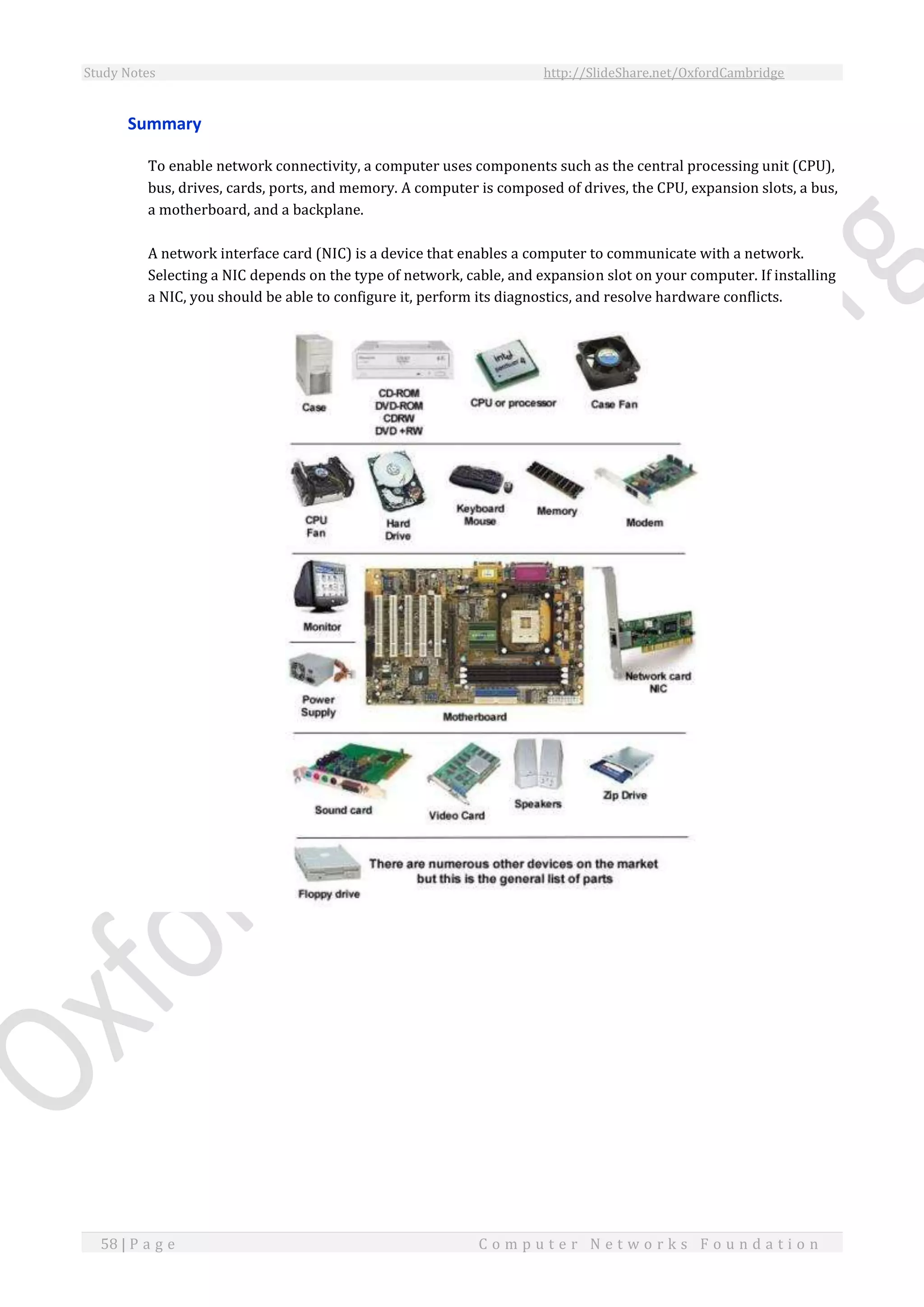 Study Notes http://SlideShare.net/OxfordCambridge
58 | P a g e C o m p u t e r N e t w o r k s F o u n d a t i o n
Summary
To enable network connectivity, a computer uses components such as the central processing unit (CPU),
bus, drives, cards, ports, and memory. A computer is composed of drives, the CPU, expansion slots, a bus,
a motherboard, and a backplane.
A network interface card (NIC) is a device that enables a computer to communicate with a network.
Selecting a NIC depends on the type of network, cable, and expansion slot on your computer. If installing
a NIC, you should be able to configure it, perform its diagnostics, and resolve hardware conflicts.
 