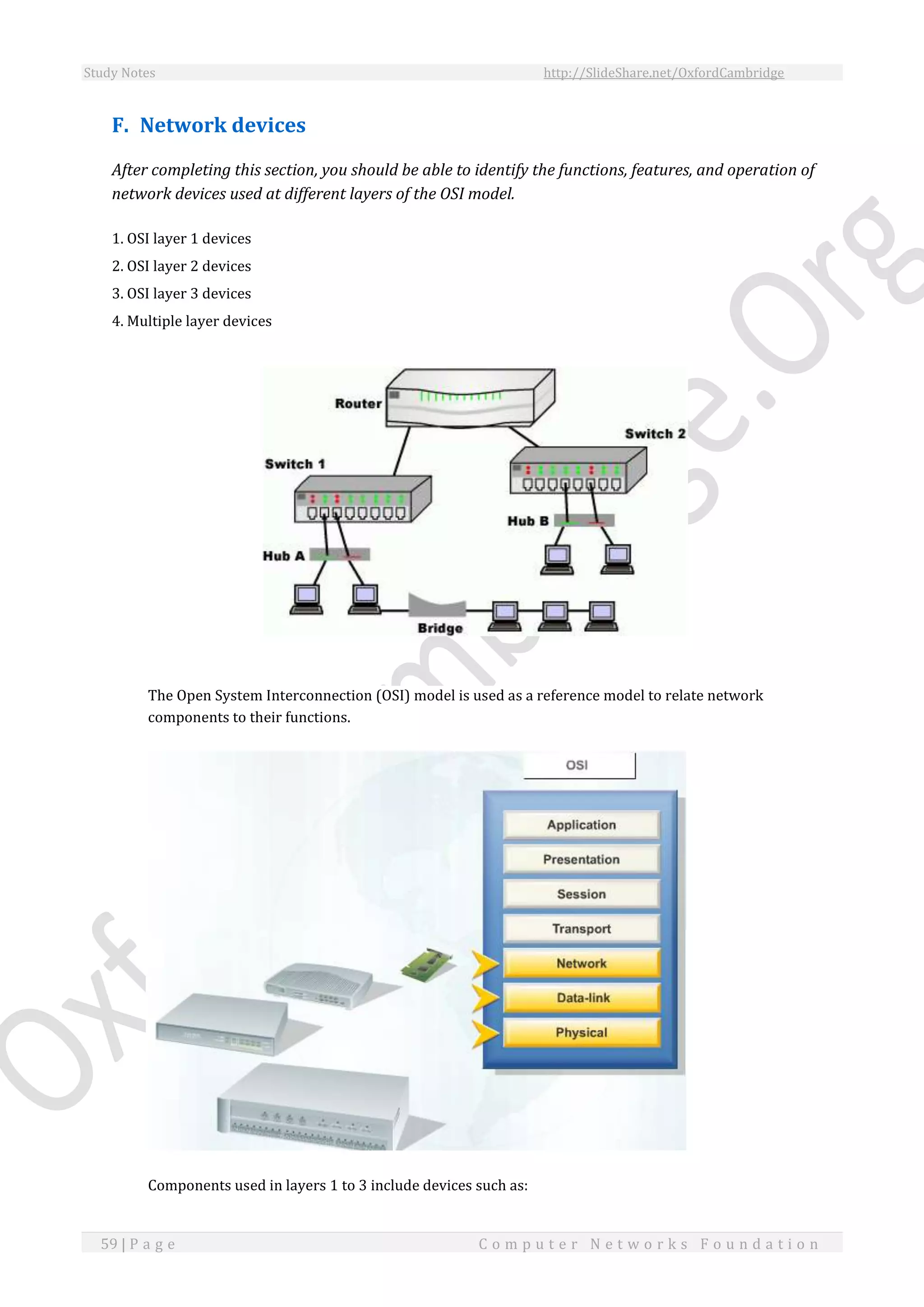 Study Notes http://SlideShare.net/OxfordCambridge
59 | P a g e C o m p u t e r N e t w o r k s F o u n d a t i o n
F. Network devices
After completing this section, you should be able to identify the functions, features, and operation of
network devices used at different layers of the OSI model.
1. OSI layer 1 devices
2. OSI layer 2 devices
3. OSI layer 3 devices
4. Multiple layer devices
The Open System Interconnection (OSI) model is used as a reference model to relate network
components to their functions.
Components used in layers 1 to 3 include devices such as:
 