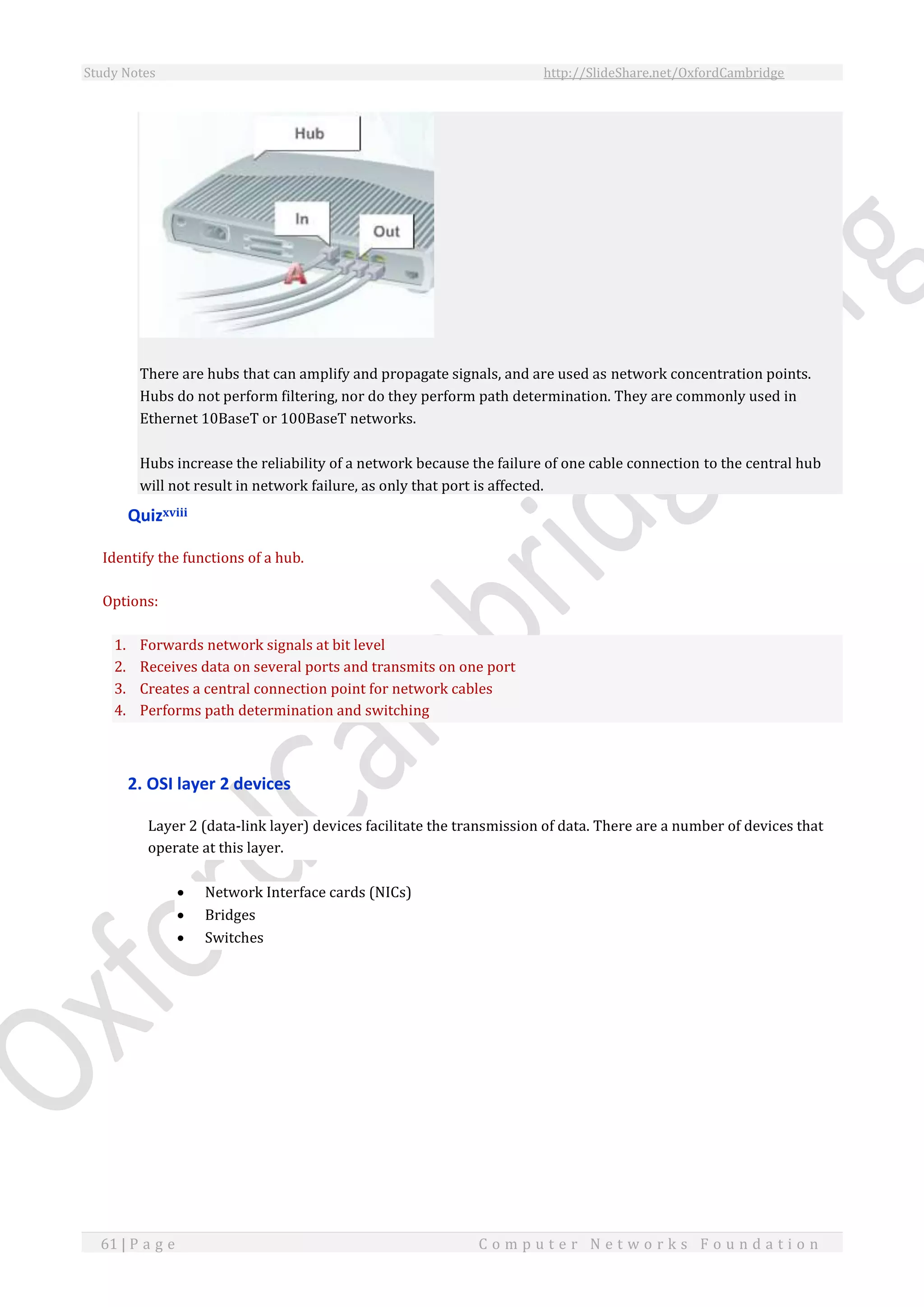 Study Notes http://SlideShare.net/OxfordCambridge
61 | P a g e C o m p u t e r N e t w o r k s F o u n d a t i o n
There are hubs that can amplify and propagate signals, and are used as network concentration points.
Hubs do not perform filtering, nor do they perform path determination. They are commonly used in
Ethernet 10BaseT or 100BaseT networks.
Hubs increase the reliability of a network because the failure of one cable connection to the central hub
will not result in network failure, as only that port is affected.
Quizxviii
Identify the functions of a hub.
Options:
1. Forwards network signals at bit level
2. Receives data on several ports and transmits on one port
3. Creates a central connection point for network cables
4. Performs path determination and switching
2. OSI layer 2 devices
Layer 2 (data-link layer) devices facilitate the transmission of data. There are a number of devices that
operate at this layer.
 Network Interface cards (NICs)
 Bridges
 Switches
 