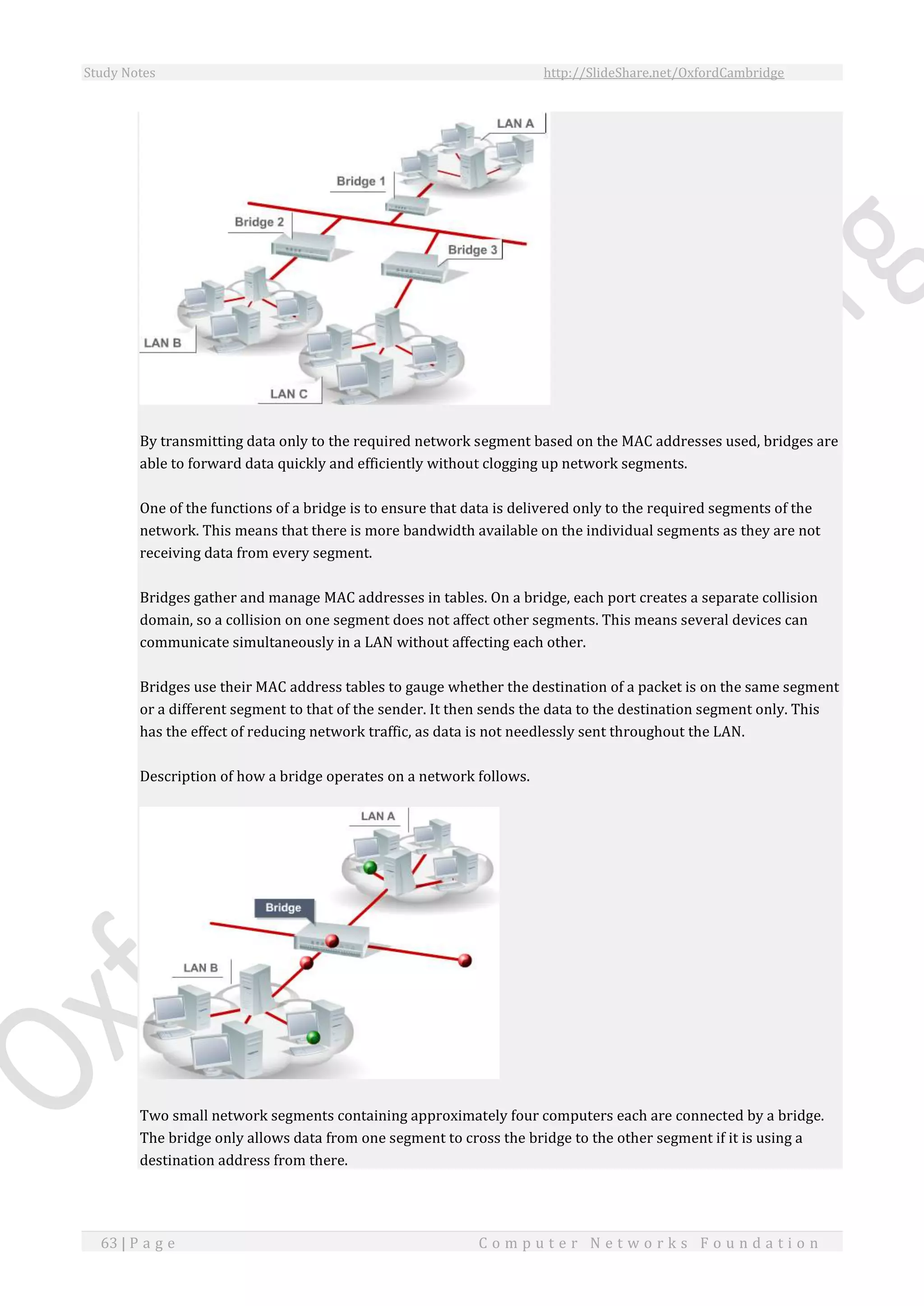 Study Notes http://SlideShare.net/OxfordCambridge
63 | P a g e C o m p u t e r N e t w o r k s F o u n d a t i o n
By transmitting data only to the required network segment based on the MAC addresses used, bridges are
able to forward data quickly and efficiently without clogging up network segments.
One of the functions of a bridge is to ensure that data is delivered only to the required segments of the
network. This means that there is more bandwidth available on the individual segments as they are not
receiving data from every segment.
Bridges gather and manage MAC addresses in tables. On a bridge, each port creates a separate collision
domain, so a collision on one segment does not affect other segments. This means several devices can
communicate simultaneously in a LAN without affecting each other.
Bridges use their MAC address tables to gauge whether the destination of a packet is on the same segment
or a different segment to that of the sender. It then sends the data to the destination segment only. This
has the effect of reducing network traffic, as data is not needlessly sent throughout the LAN.
Description of how a bridge operates on a network follows.
Two small network segments containing approximately four computers each are connected by a bridge.
The bridge only allows data from one segment to cross the bridge to the other segment if it is using a
destination address from there.
 