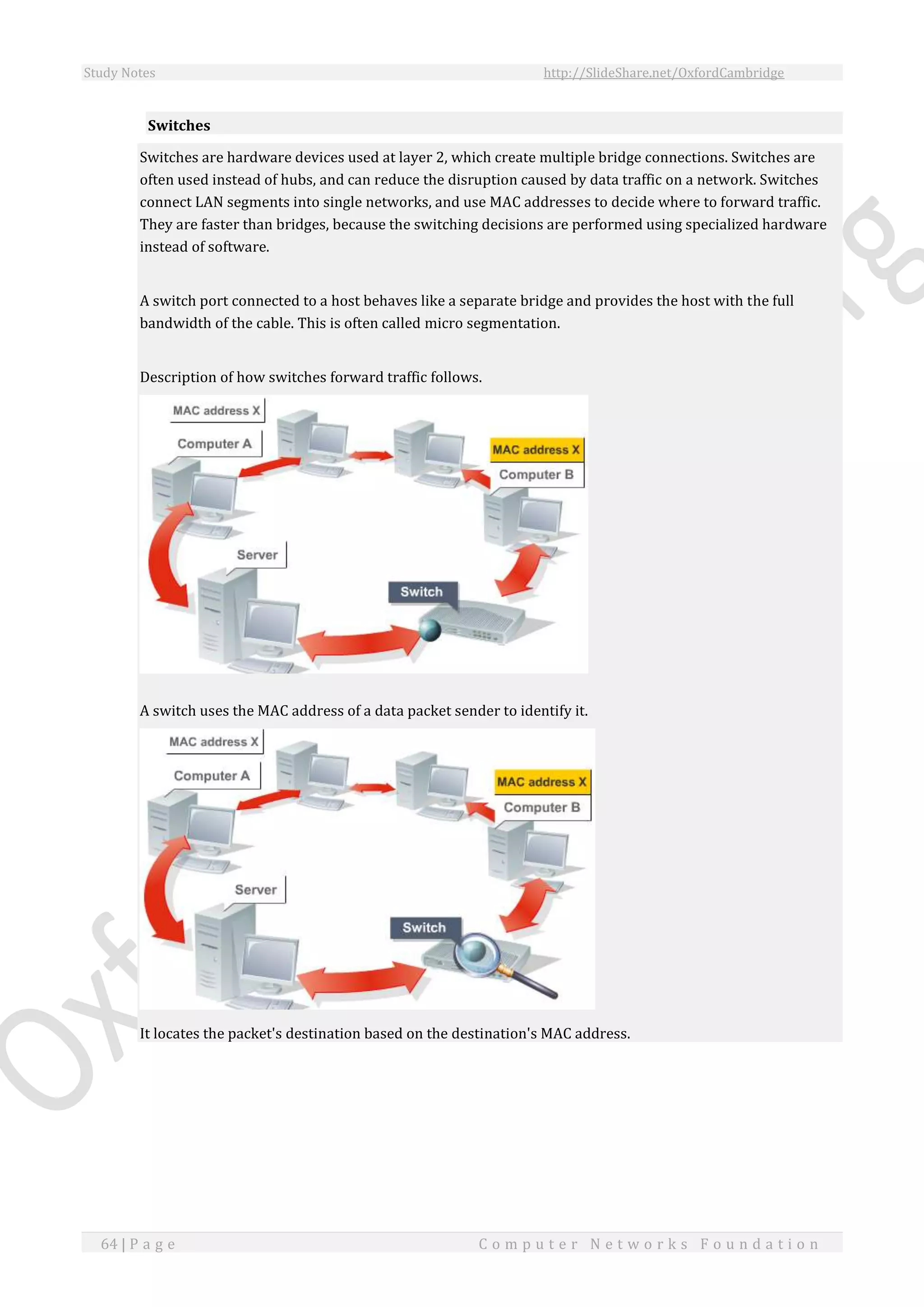 Study Notes http://SlideShare.net/OxfordCambridge
64 | P a g e C o m p u t e r N e t w o r k s F o u n d a t i o n
Switches
Switches are hardware devices used at layer 2, which create multiple bridge connections. Switches are
often used instead of hubs, and can reduce the disruption caused by data traffic on a network. Switches
connect LAN segments into single networks, and use MAC addresses to decide where to forward traffic.
They are faster than bridges, because the switching decisions are performed using specialized hardware
instead of software.
A switch port connected to a host behaves like a separate bridge and provides the host with the full
bandwidth of the cable. This is often called micro segmentation.
Description of how switches forward traffic follows.
A switch uses the MAC address of a data packet sender to identify it.
It locates the packet's destination based on the destination's MAC address.
 