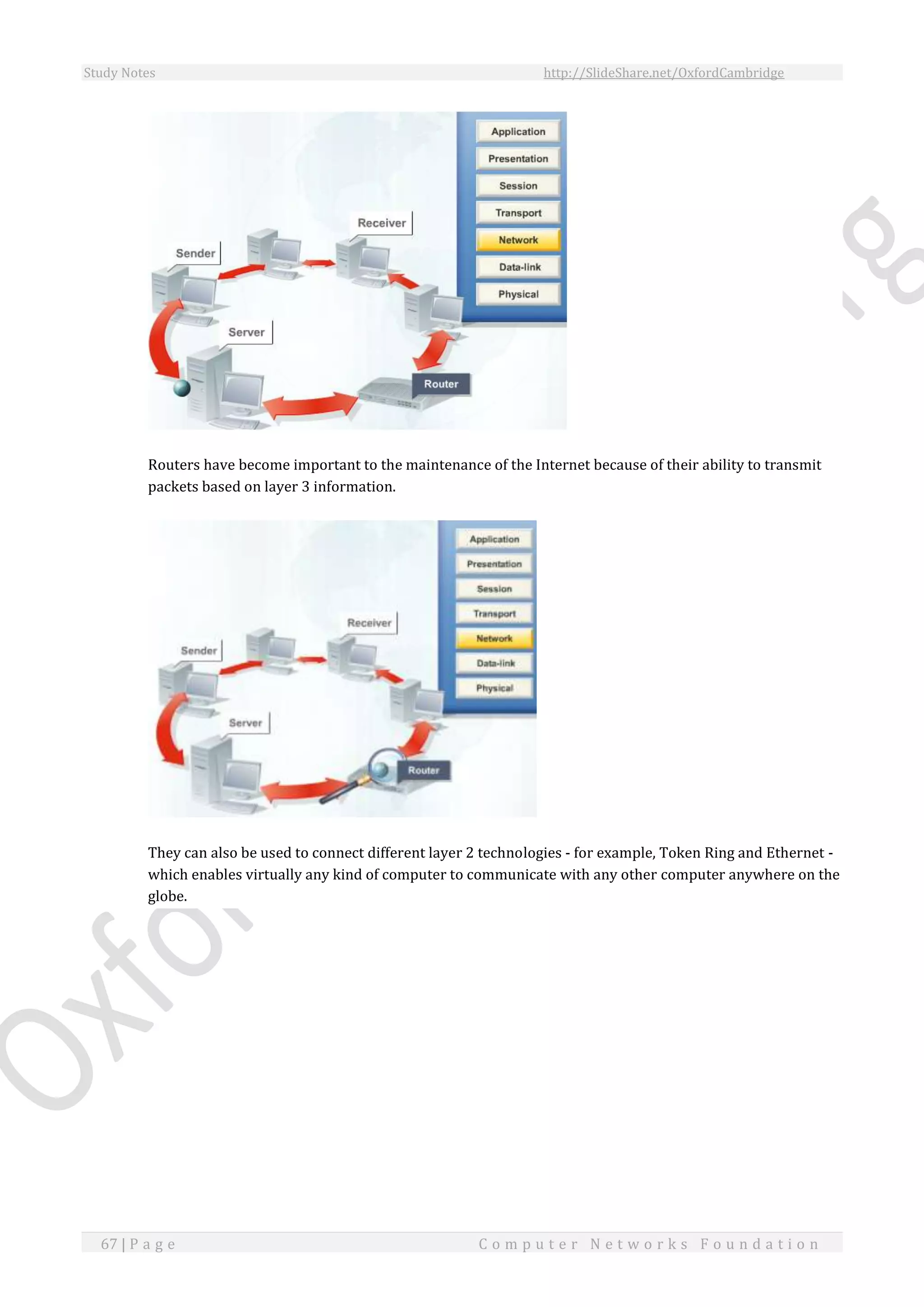 Study Notes http://SlideShare.net/OxfordCambridge
67 | P a g e C o m p u t e r N e t w o r k s F o u n d a t i o n
Routers have become important to the maintenance of the Internet because of their ability to transmit
packets based on layer 3 information.
They can also be used to connect different layer 2 technologies - for example, Token Ring and Ethernet -
which enables virtually any kind of computer to communicate with any other computer anywhere on the
globe.
 