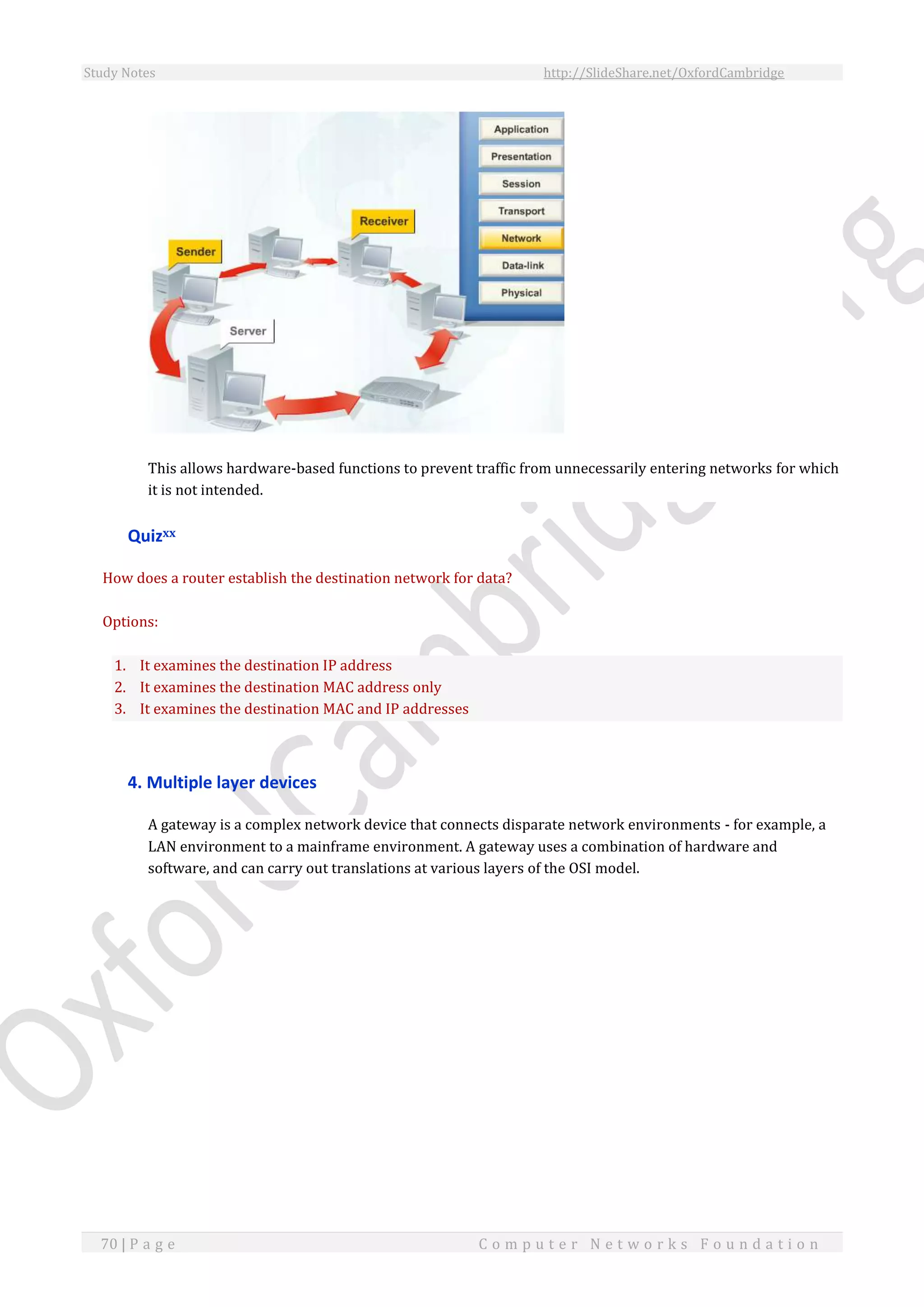 Study Notes http://SlideShare.net/OxfordCambridge
70 | P a g e C o m p u t e r N e t w o r k s F o u n d a t i o n
This allows hardware-based functions to prevent traffic from unnecessarily entering networks for which
it is not intended.
Quizxx
How does a router establish the destination network for data?
Options:
1. It examines the destination IP address
2. It examines the destination MAC address only
3. It examines the destination MAC and IP addresses
4. Multiple layer devices
A gateway is a complex network device that connects disparate network environments - for example, a
LAN environment to a mainframe environment. A gateway uses a combination of hardware and
software, and can carry out translations at various layers of the OSI model.
 