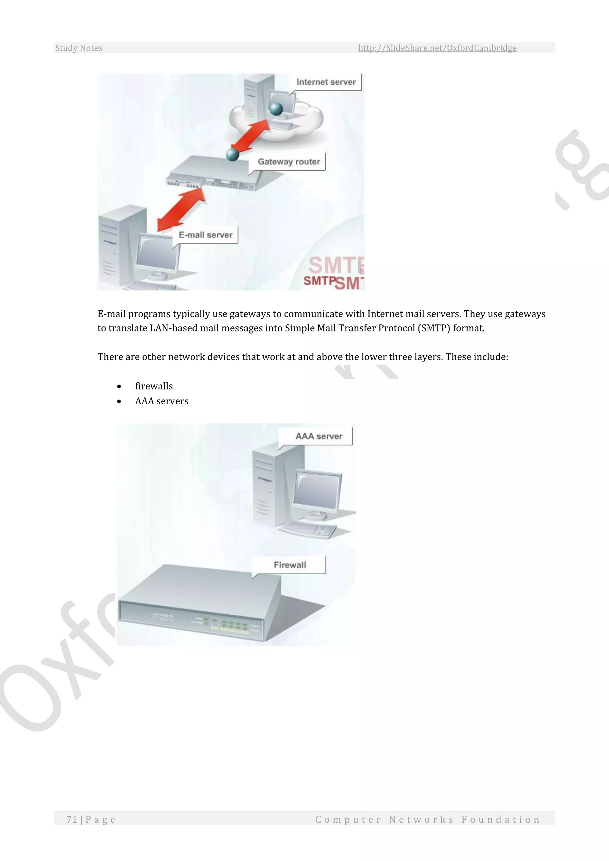 Study Notes http://SlideShare.net/OxfordCambridge
71 | P a g e C o m p u t e r N e t w o r k s F o u n d a t i o n
E-mail programs typically use gateways to communicate with Internet mail servers. They use gateways
to translate LAN-based mail messages into Simple Mail Transfer Protocol (SMTP) format.
There are other network devices that work at and above the lower three layers. These include:
 firewalls
 AAA servers
 
