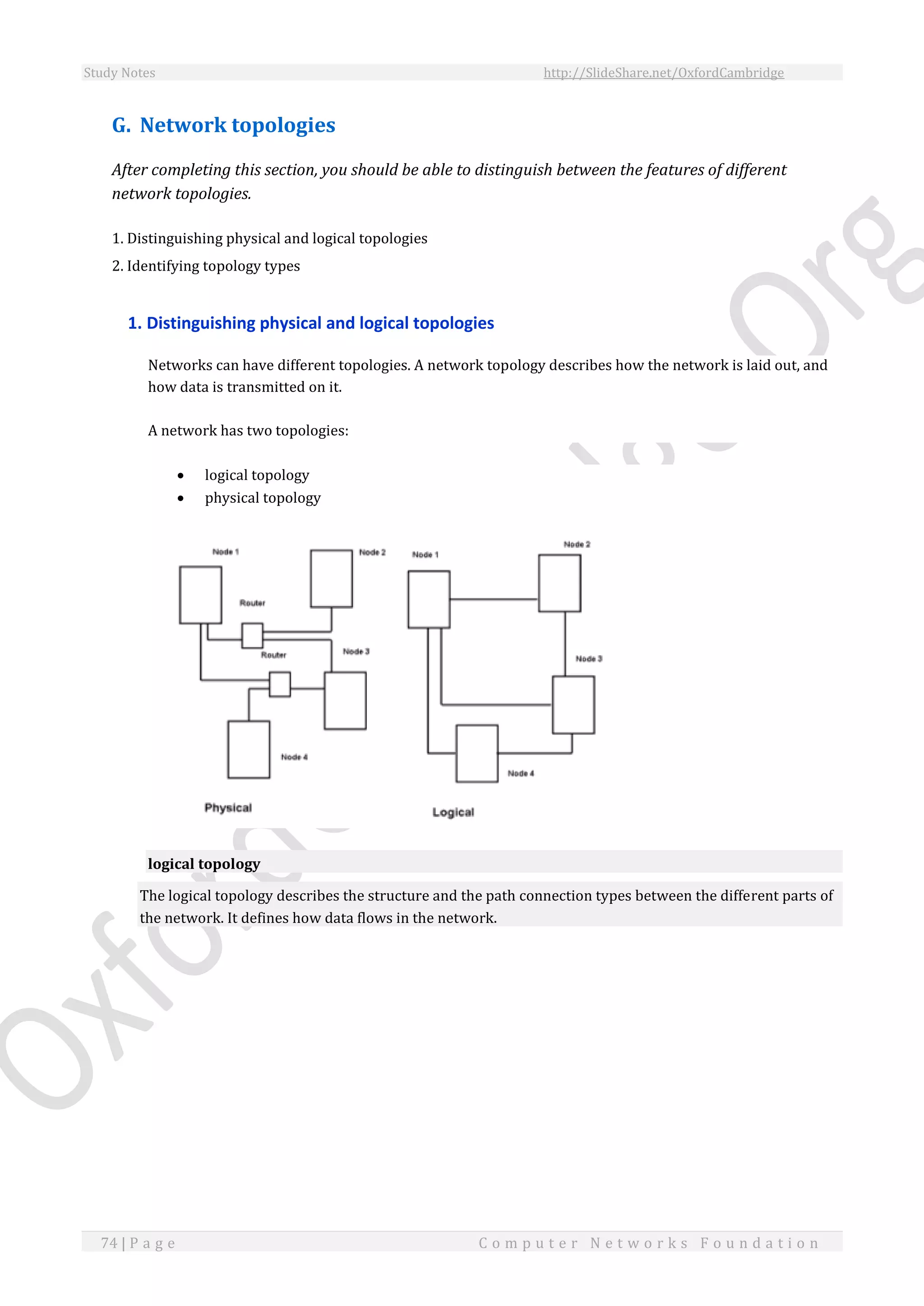 Study Notes http://SlideShare.net/OxfordCambridge
74 | P a g e C o m p u t e r N e t w o r k s F o u n d a t i o n
G. Network topologies
After completing this section, you should be able to distinguish between the features of different
network topologies.
1. Distinguishing physical and logical topologies
2. Identifying topology types
1. Distinguishing physical and logical topologies
Networks can have different topologies. A network topology describes how the network is laid out, and
how data is transmitted on it.
A network has two topologies:
 logical topology
 physical topology
logical topology
The logical topology describes the structure and the path connection types between the different parts of
the network. It defines how data flows in the network.
 