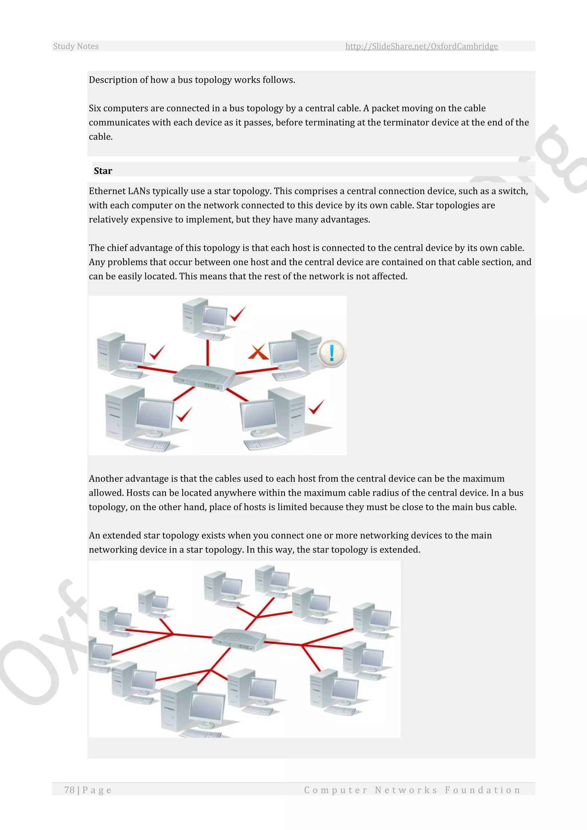 Study Notes http://SlideShare.net/OxfordCambridge
78 | P a g e C o m p u t e r N e t w o r k s F o u n d a t i o n
Description of how a bus topology works follows.
Six computers are connected in a bus topology by a central cable. A packet moving on the cable
communicates with each device as it passes, before terminating at the terminator device at the end of the
cable.
Star
Ethernet LANs typically use a star topology. This comprises a central connection device, such as a switch,
with each computer on the network connected to this device by its own cable. Star topologies are
relatively expensive to implement, but they have many advantages.
The chief advantage of this topology is that each host is connected to the central device by its own cable.
Any problems that occur between one host and the central device are contained on that cable section, and
can be easily located. This means that the rest of the network is not affected.
Another advantage is that the cables used to each host from the central device can be the maximum
allowed. Hosts can be located anywhere within the maximum cable radius of the central device. In a bus
topology, on the other hand, place of hosts is limited because they must be close to the main bus cable.
An extended star topology exists when you connect one or more networking devices to the main
networking device in a star topology. In this way, the star topology is extended.
 
