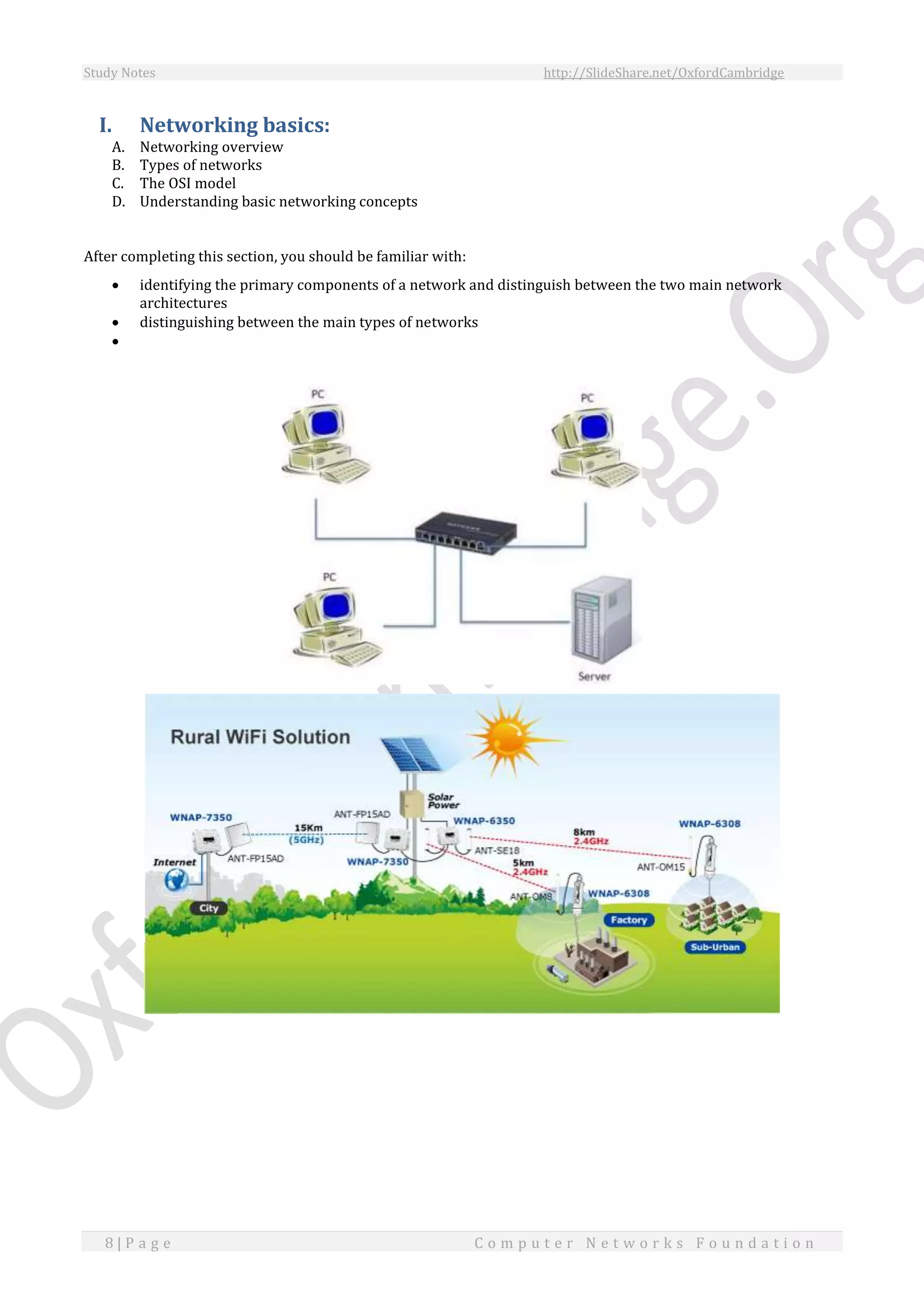Study Notes http://SlideShare.net/OxfordCambridge
8 | P a g e C o m p u t e r N e t w o r k s F o u n d a t i o n
I. Networking basics:
A. Networking overview
B. Types of networks
C. The OSI model
D. Understanding basic networking concepts
After completing this section, you should be familiar with:
 identifying the primary components of a network and distinguish between the two main network
architectures
 distinguishing between the main types of networks

 