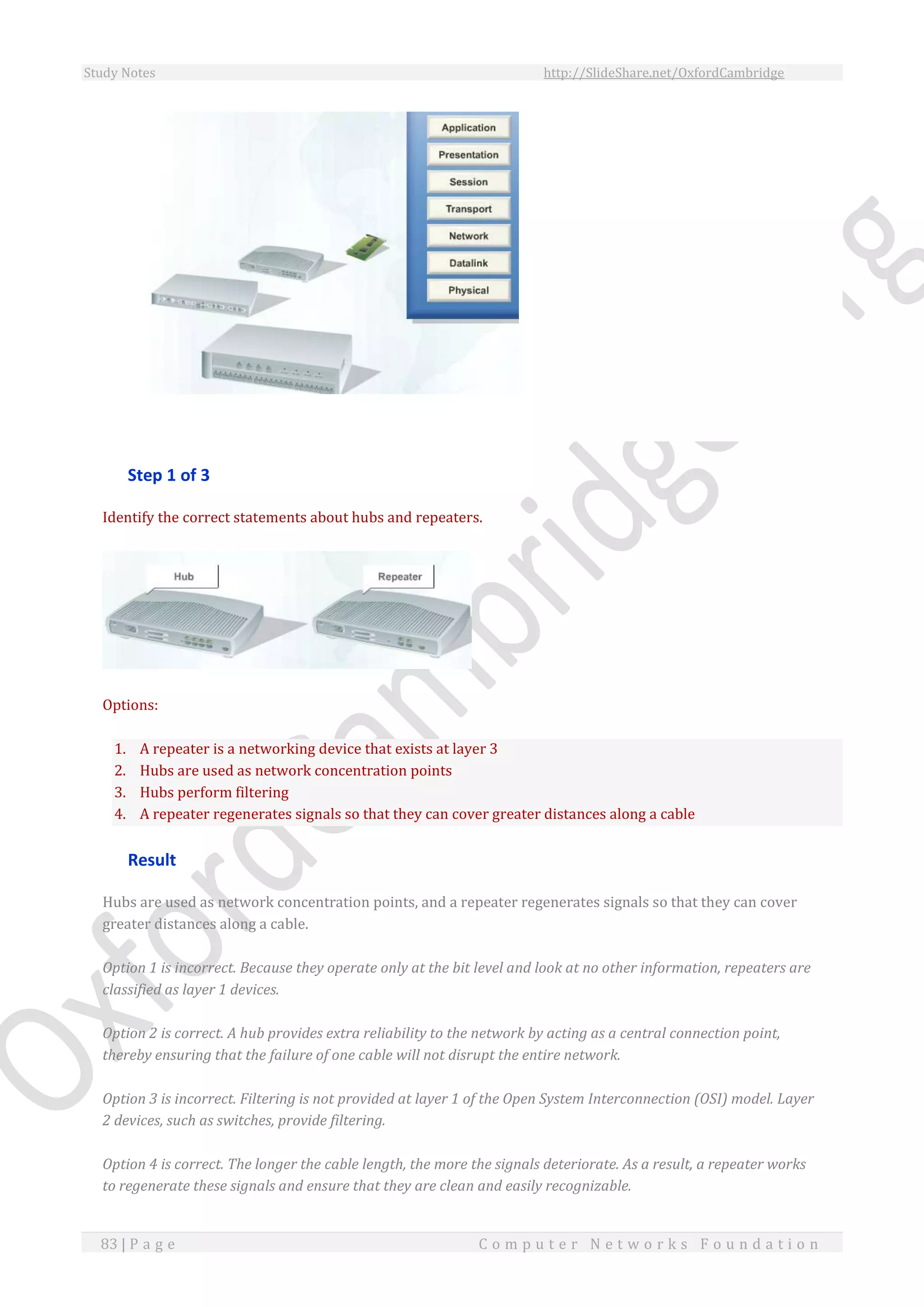 Study Notes http://SlideShare.net/OxfordCambridge
83 | P a g e C o m p u t e r N e t w o r k s F o u n d a t i o n
Step 1 of 3
Identify the correct statements about hubs and repeaters.
Options:
1. A repeater is a networking device that exists at layer 3
2. Hubs are used as network concentration points
3. Hubs perform filtering
4. A repeater regenerates signals so that they can cover greater distances along a cable
Result
Hubs are used as network concentration points, and a repeater regenerates signals so that they can cover
greater distances along a cable.
Option 1 is incorrect. Because they operate only at the bit level and look at no other information, repeaters are
classified as layer 1 devices.
Option 2 is correct. A hub provides extra reliability to the network by acting as a central connection point,
thereby ensuring that the failure of one cable will not disrupt the entire network.
Option 3 is incorrect. Filtering is not provided at layer 1 of the Open System Interconnection (OSI) model. Layer
2 devices, such as switches, provide filtering.
Option 4 is correct. The longer the cable length, the more the signals deteriorate. As a result, a repeater works
to regenerate these signals and ensure that they are clean and easily recognizable.
 