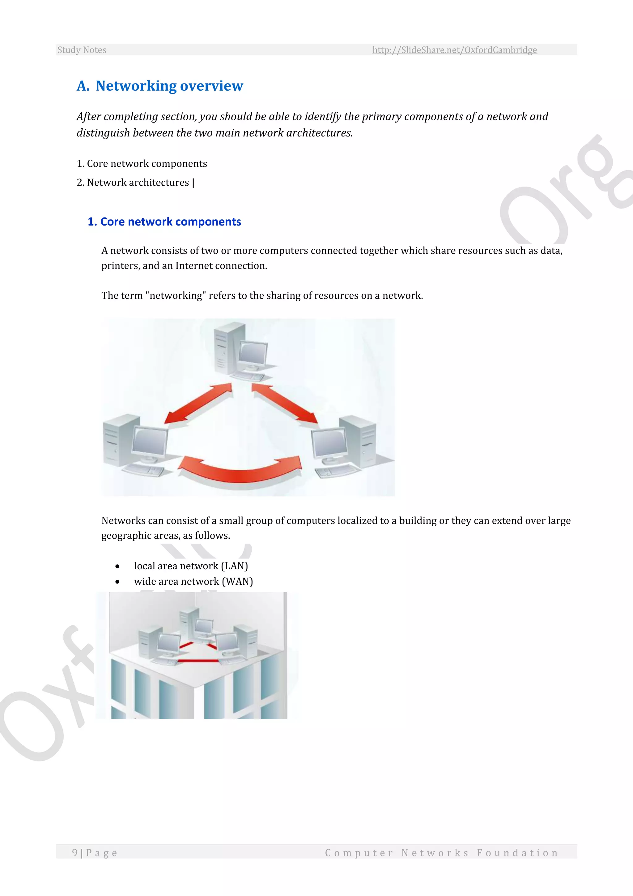 Study Notes http://SlideShare.net/OxfordCambridge
9 | P a g e C o m p u t e r N e t w o r k s F o u n d a t i o n
A. Networking overview
After completing section, you should be able to identify the primary components of a network and
distinguish between the two main network architectures.
1. Core network components
2. Network architectures |
1. Core network components
A network consists of two or more computers connected together which share resources such as data,
printers, and an Internet connection.
The term "networking" refers to the sharing of resources on a network.
Networks can consist of a small group of computers localized to a building or they can extend over large
geographic areas, as follows.
 local area network (LAN)
 wide area network (WAN)
 