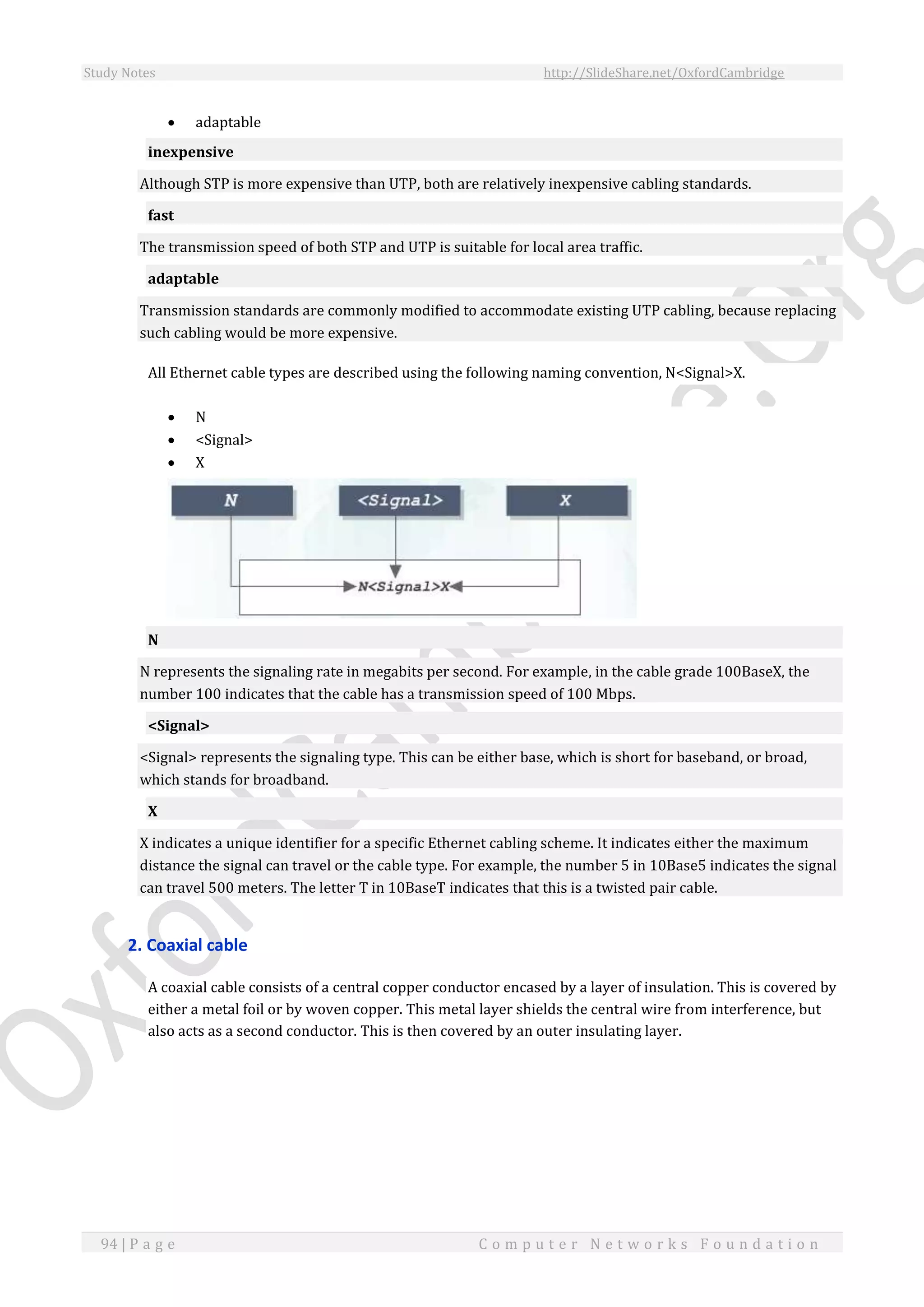 Study Notes http://SlideShare.net/OxfordCambridge
94 | P a g e C o m p u t e r N e t w o r k s F o u n d a t i o n
 adaptable
inexpensive
Although STP is more expensive than UTP, both are relatively inexpensive cabling standards.
fast
The transmission speed of both STP and UTP is suitable for local area traffic.
adaptable
Transmission standards are commonly modified to accommodate existing UTP cabling, because replacing
such cabling would be more expensive.
All Ethernet cable types are described using the following naming convention, N<Signal>X.
 N
 <Signal>
 X
N
N represents the signaling rate in megabits per second. For example, in the cable grade 100BaseX, the
number 100 indicates that the cable has a transmission speed of 100 Mbps.
<Signal>
<Signal> represents the signaling type. This can be either base, which is short for baseband, or broad,
which stands for broadband.
X
X indicates a unique identifier for a specific Ethernet cabling scheme. It indicates either the maximum
distance the signal can travel or the cable type. For example, the number 5 in 10Base5 indicates the signal
can travel 500 meters. The letter T in 10BaseT indicates that this is a twisted pair cable.
2. Coaxial cable
A coaxial cable consists of a central copper conductor encased by a layer of insulation. This is covered by
either a metal foil or by woven copper. This metal layer shields the central wire from interference, but
also acts as a second conductor. This is then covered by an outer insulating layer.
 