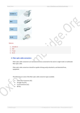 Study Notes http://SlideShare.net/OxfordCambridge
114 | P a g e C o m p u t e r N e t w o r k s F o u n d a t i o n
Options:
1. AUI/DB-15
2. BNC
3. F-type
4. RJ-45
2. Fiber optic cable connectors
Fiber optic cable connectors are mechanical devices connected to the end of a single-mode or multimode
fiber optic cable.
Fiber optic cable connectors should be capable of being easily attached to, and detached from,
equipment.
The following are some of the fiber optic cable connector types available.
 Subscriber Connector (SC)
 Straight Tip (ST)
 Local Connector (LC)
 MT-RJ
 