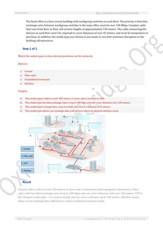 Study Notes http://SlideShare.net/OxfordCambridge
131 | P a g e C o m p u t e r N e t w o r k s F o u n d a t i o n
The head office is a four-storey building with workgroup switches on each floor. The priority is that data
exchange rates between workgroup switches in the main office must be over 100 Mbps. Complex cable
that runs from floor to floor will involve lengths of approximately 150 meters. The cable connecting the
devices on each floor won't be required to cover distances of over 45 meters, and must be inexpensive to
purchase. In addition, the media type you choose to use needs to run with minimum disruption to the
building infrastructure.
Step 1 of 1
Match the media types to the relevant positions on this network.
Options:
1. Coaxial
2. Fiber optic
3. Unshielded twisted pair
4. Wireless
Targets:
A. This media type is able to cover 450 meters or more, and is resistant to EMI.
B. This media type has data exchange rates of up to 100 Gbps and will cover distances over 100 meters.
C. This media type is inexpensive, easy to install, and covers a distance of 45 meters.
D. This media type allows you exchange data with devices where no physical medium exists.
Result
Coaxial cable is able to cover 450 meters or more and is resistant to electromagnetic interference. Fiber
optic cable has data exchange rates of up to 100 Gbps and can cover distances well over 100 meters. UTP is
the cheapest media type – it is easy to install, and can cover a distance up to 100 meters. Wireless media
allow you to exchange data with devices where no physical medium exists.
 