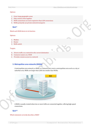 Study Notes http://SlideShare.net/OxfordCambridge
17 | P a g e C o m p u t e r N e t w o r k s F o u n d a t i o n
Options:
1. Cover large geographic areas
2. Only connect cities together
3. WAN connections are more expensive than LAN connections
4. WANs primarily use private network transports
Quizvi
Match each WAN device to its function.
Options:
1. Modem
2. Router
3. WAN switch
Targets:
A. Directs traffic on a network to the correct destination
B. Connects routers on a WAN
C. Provides remote access to a network
3. Metropolitan area networks (MANs)
A metropolitan area network, or MAN, is a network that covers a metropolitan area such as a city or
suburban area. MANs are larger than LANs but smaller than WANs.
A MAN is usually created when two or more LANs are connected together, offering high-speed
connections.
Quizvii
Which statement correctly describes a MAN?
 