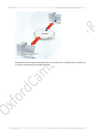 Study Notes http://SlideShare.net/OxfordCambridge
27 | P a g e C o m p u t e r N e t w o r k s F o u n d a t i o n
Encapsulation can be compared to placing a letter in an envelope, then writing the name and address on
it so that it can be delivered to the right destination.
 