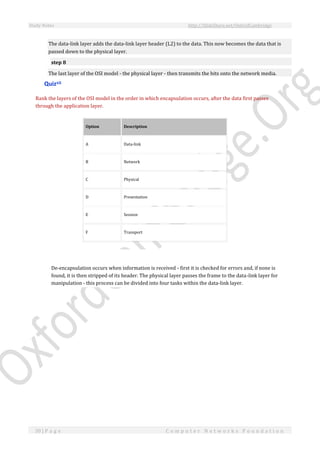 Study Notes http://SlideShare.net/OxfordCambridge
30 | P a g e C o m p u t e r N e t w o r k s F o u n d a t i o n
The data-link layer adds the data-link layer header (L2) to the data. This now becomes the data that is
passed down to the physical layer.
step 8
The last layer of the OSI model - the physical layer - then transmits the bits onto the network media.
Quizxii
Rank the layers of the OSI model in the order in which encapsulation occurs, after the data first passes
through the application layer.
Option Description
A Data-link
B Network
C Physical
D Presentation
E Session
F Transport
De-encapsulation occurs when information is received - first it is checked for errors and, if none is
found, it is then stripped of its header. The physical layer passes the frame to the data-link layer for
manipulation - this process can be divided into four tasks within the data-link layer.
 