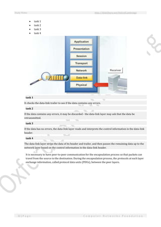 Study Notes http://SlideShare.net/OxfordCambridge
32 | P a g e C o m p u t e r N e t w o r k s F o u n d a t i o n
 task 1
 task 2
 task 3
 task 4
task 1
It checks the data-link trailer to see if the data contains any errors.
task 2
If the data contains any errors, it may be discarded - the data-link layer may ask that the data be
retransmitted.
task 3
If the data has no errors, the data-link layer reads and interprets the control information in the data-link
header.
task 4
The data-link layer strips the data of its header and trailer, and then passes the remaining data up to the
network layer based on the control information in the data-link header.
It is necessary to have peer-to-peer communication for the encapsulation process so that packets can
travel from the source to the destination. During the encapsulation process, the protocols at each layer
exchange information, called protocol data units (PDUs), between the peer layers.
 
