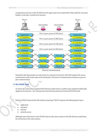 Study Notes http://SlideShare.net/OxfordCambridge
34 | P a g e C o m p u t e r N e t w o r k s F o u n d a t i o n
encapsulation process to take the PDU from the upper layer into its data field. It then adds the necessary
headers to the layer to perform its function.
Remember that data packets can only travel on a network if each layer of the OSI model at the source
communicates with its peer layer at the destination. This form of communication is known as peer-to-
peer communication.
4. The TCP/IP stack
As well as the universally recognized OSI reference model, there is another open standard traditionally
applied to the Internet – the Transmission Control Protocol/Internet Protocol (TCP/IP) stack.
Both the TCP/IP stack and the OSI model use layering. TCP/IP comprises the following four layers:
 application
 transport
 Internet
 network access
Although some of the layers in the TCP/IP stack are the same as those in the OSI reference model, they
do not function in the same manner.
 