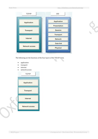 Study Notes http://SlideShare.net/OxfordCambridge
35 | P a g e C o m p u t e r N e t w o r k s F o u n d a t i o n
The following are the functions of the four layers of the TCP/IP stack.
 application
 transport
 internet
 network access
 