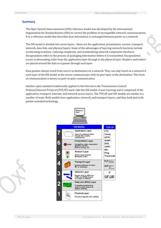Study Notes http://SlideShare.net/OxfordCambridge
39 | P a g e C o m p u t e r N e t w o r k s F o u n d a t i o n
Summary
The Open System Interconnection (OSI) reference model was developed by the International
Organization for Standardization (ISO) to correct the problem of incompatible network communications.
It is a reference model that describes how information is exchanged between points on a network.
The OSI model is divided into seven layers - these are the application, presentation, session, transport,
network, data-link, and physical layers. Some of the advantages of layering network functions include
accelerating evolution, reducing complexity, and standardizing network component interfaces.
Encapsulation refers to the process of packaging information before it is transmitted. Encapsulation
occurs in descending order from the application layer through to the physical layer. Headers and trailers
are placed around the data as it passes through each layer.
Data packets always travel from source to destination on a network. They can only travel on a network if
each layer of the OSI model at the source communicates with its peer layer at the destination. This form
of communication is known as peer-to-peer communication.
Another open standard traditionally applied to the Internet is the Transmission Control
Protocol/Internet Protocol (TCP/IP) stack. Like the OSI model, it uses layering and is comprised of the
application, transport, Internet, and network access layers. The TCP/IP and OSI models are similar in a
number of ways. Both models have application, network, and transport layers, and they both deal with
packet-switched technology.
 
