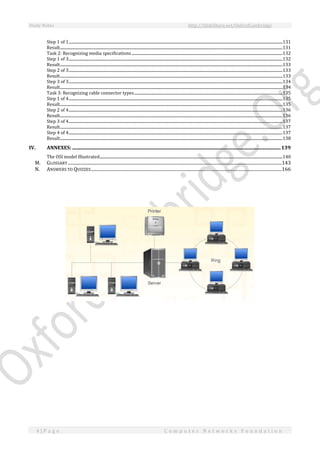 Study Notes http://SlideShare.net/OxfordCambridge
4 | P a g e C o m p u t e r N e t w o r k s F o u n d a t i o n
Step 1 of 1.............................................................................................................................................................................................................................131
Result......................................................................................................................................................................................................................................131
Task 2: Recognizing media specifications............................................................................................................................................................132
Step 1 of 3.............................................................................................................................................................................................................................132
Result......................................................................................................................................................................................................................................133
Step 2 of 3.............................................................................................................................................................................................................................133
Result......................................................................................................................................................................................................................................133
Step 3 of 3.............................................................................................................................................................................................................................134
Result......................................................................................................................................................................................................................................134
Task 3: Recognizing cable connector types.........................................................................................................................................................135
Step 1 of 4.............................................................................................................................................................................................................................135
Result......................................................................................................................................................................................................................................135
Step 2 of 4.............................................................................................................................................................................................................................136
Result......................................................................................................................................................................................................................................136
Step 3 of 4.............................................................................................................................................................................................................................137
Result......................................................................................................................................................................................................................................137
Step 4 of 4.............................................................................................................................................................................................................................137
Result......................................................................................................................................................................................................................................138
IV. ANNEXES: ..........................................................................................................................................................................139
The OSI model Illustrated.............................................................................................................................................................................................140
M. GLOSSARY ...................................................................................................................................................................................................143
N. ANSWERS TO QUIZZES..............................................................................................................................................................................166
 