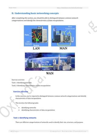 Study Notes http://SlideShare.net/OxfordCambridge
40 | P a g e C o m p u t e r N e t w o r k s F o u n d a t i o n
D. Understanding basic networking concepts
After completing this section, you should be able to distinguish between common network
categorizations and identify the characteristics of data encapsulation.
Exercise overview
Task 1: Identifying networks
Task 2: Identifying characteristics of data encapsulation
Exercise overview
In this exercise, you're required to distinguish between common network categorizations and identify
characteristics of data encapsulation.
This involves the following tasks:
 identifying networks
 identifying characteristics of data encapsulation
Task 1: Identifying networks
There are different categorizations of networks used to identify their size, structure, and purpose.
 