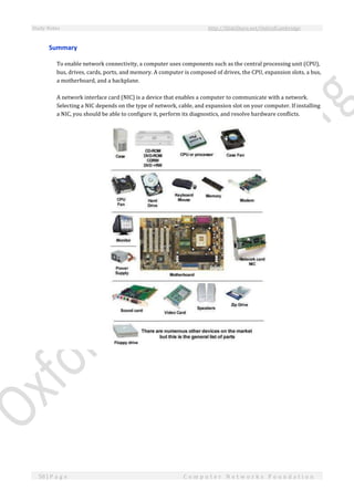 Study Notes http://SlideShare.net/OxfordCambridge
58 | P a g e C o m p u t e r N e t w o r k s F o u n d a t i o n
Summary
To enable network connectivity, a computer uses components such as the central processing unit (CPU),
bus, drives, cards, ports, and memory. A computer is composed of drives, the CPU, expansion slots, a bus,
a motherboard, and a backplane.
A network interface card (NIC) is a device that enables a computer to communicate with a network.
Selecting a NIC depends on the type of network, cable, and expansion slot on your computer. If installing
a NIC, you should be able to configure it, perform its diagnostics, and resolve hardware conflicts.
 