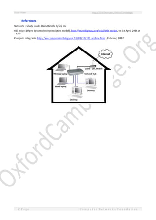 Study Notes http://SlideShare.net/OxfordCambridge
6 | P a g e C o m p u t e r N e t w o r k s F o u n d a t i o n
References
Network + Study Guide, David Groth, Sybex Inc
OSI model (Open Systems Interconnection model), http://en.wikipedia.org/wiki/OSI_model , on 18 April 2014 at
11:00
Computo integrado, http://avecomputointe.blogspot.fr/2012_02_01_archive.html , February 2012
 