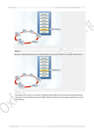 Study Notes http://SlideShare.net/OxfordCambridge
66 | P a g e C o m p u t e r N e t w o r k s F o u n d a t i o n
layer 3
The layer 3 addressing scheme uses a logical address, such as an IP address, to identify network hosts.
The purpose of a router is to use layer 3 (network layer) addresses to transmit data packets between
networks. It uses IP addresses instead of MAC addresses to decide on the optimum path to be used for
data delivery.
 