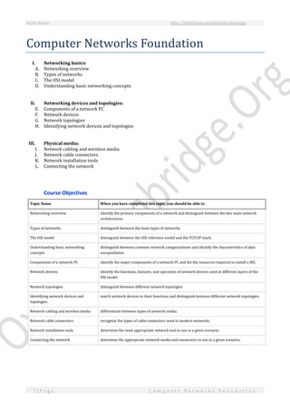 Study Notes http://SlideShare.net/OxfordCambridge
7 | P a g e C o m p u t e r N e t w o r k s F o u n d a t i o n
Computer Networks Foundation
I. Networking basics:
A. Networking overview
B. Types of networks
C. The OSI model
D. Understanding basic networking concepts
II. Networking devices and topologies:
E. Components of a network PC
F. Network devices
G. Network topologies
H. Identifying network devices and topologies
III. Physical media:
I. Network cabling and wireless media
J. Network cable connectors
K. Network installation tools
L. Connecting the network
Course Objectives
Topic Name When you have completed this topic, you should be able to
Networking overview identify the primary components of a network and distinguish between the two main network
architectures.
Types of networks distinguish between the main types of networks
The OSI model distinguish between the OSI reference model and the TCP/IP stack.
Understanding basic networking
concepts
distinguish between common network categorizations and identify the characteristics of data
encapsulation.
Components of a network PC identify the major components of a network PC and list the resources required to install a NIC.
Network devices identify the functions, features, and operation of network devices used at different layers of the
OSI model.
Network topologies distinguish between different network topologies
Identifying network devices and
topologies
match network devices to their functions and distinguish between different network topologies.
Network cabling and wireless media differentiate between types of network media.
Network cable connectors recognize the types of cable connectors used in modern networks.
Network installation tools determine the most appropriate network tool to use in a given scenario.
Connecting the network determine the appropriate network media and connectors to use in a given scenario.
 