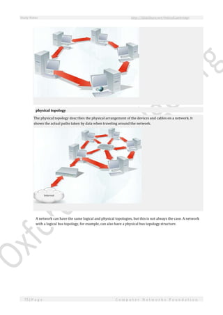 Study Notes http://SlideShare.net/OxfordCambridge
75 | P a g e C o m p u t e r N e t w o r k s F o u n d a t i o n
physical topology
The physical topology describes the physical arrangement of the devices and cables on a network. It
shows the actual paths taken by data when traveling around the network.
A network can have the same logical and physical topologies, but this is not always the case. A network
with a logical bus topology, for example, can also have a physical bus topology structure.
 