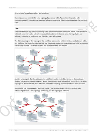 Study Notes http://SlideShare.net/OxfordCambridge
78 | P a g e C o m p u t e r N e t w o r k s F o u n d a t i o n
Description of how a bus topology works follows.
Six computers are connected in a bus topology by a central cable. A packet moving on the cable
communicates with each device as it passes, before terminating at the terminator device at the end of the
cable.
Star
Ethernet LANs typically use a star topology. This comprises a central connection device, such as a switch,
with each computer on the network connected to this device by its own cable. Star topologies are
relatively expensive to implement, but they have many advantages.
The chief advantage of this topology is that each host is connected to the central device by its own cable.
Any problems that occur between one host and the central device are contained on that cable section, and
can be easily located. This means that the rest of the network is not affected.
Another advantage is that the cables used to each host from the central device can be the maximum
allowed. Hosts can be located anywhere within the maximum cable radius of the central device. In a bus
topology, on the other hand, place of hosts is limited because they must be close to the main bus cable.
An extended star topology exists when you connect one or more networking devices to the main
networking device in a star topology. In this way, the star topology is extended.
 