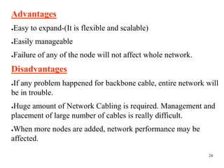 computer networks_fundamentals.pptx