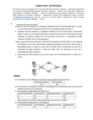 Computer Networks Homework Help | PDF