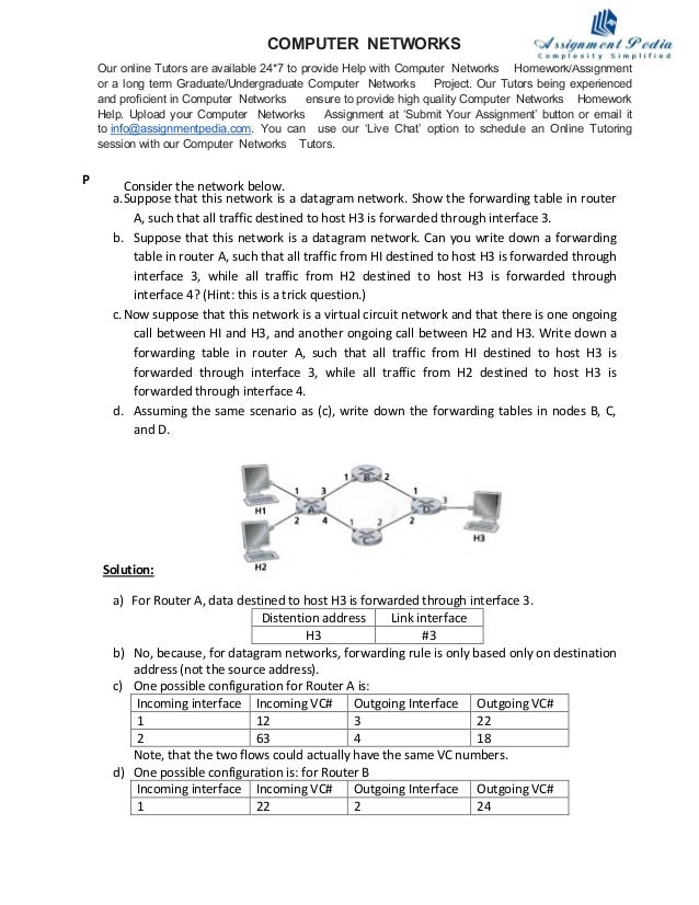 Homework Help 2-90 Homework Help 2-90