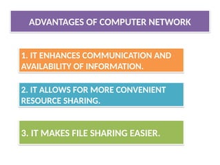 ADVANTAGES OF COMPUTER NETWORK
1. IT ENHANCES COMMUNICATION AND
AVAILABILITY OF INFORMATION.
2. IT ALLOWS FOR MORE CONVENIENT
RESOURCE SHARING.
3. IT MAKES FILE SHARING EASIER.
 