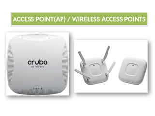 ACCESS POINT(AP) / WIRELESS ACCESS POINTS
 