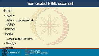 Y
our created HTML document
<html>
<head>
<title> …document title…
</title>
</head>
<body>
…your page content…
</body>
</html>
 