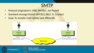 SMTP
• Protocol originated in 1982 (RFC821, Jon Postel)
• Standard message format (RFC822,2822, D. Crocker)
• Goal: To transfer mail reliably and efficiently
 